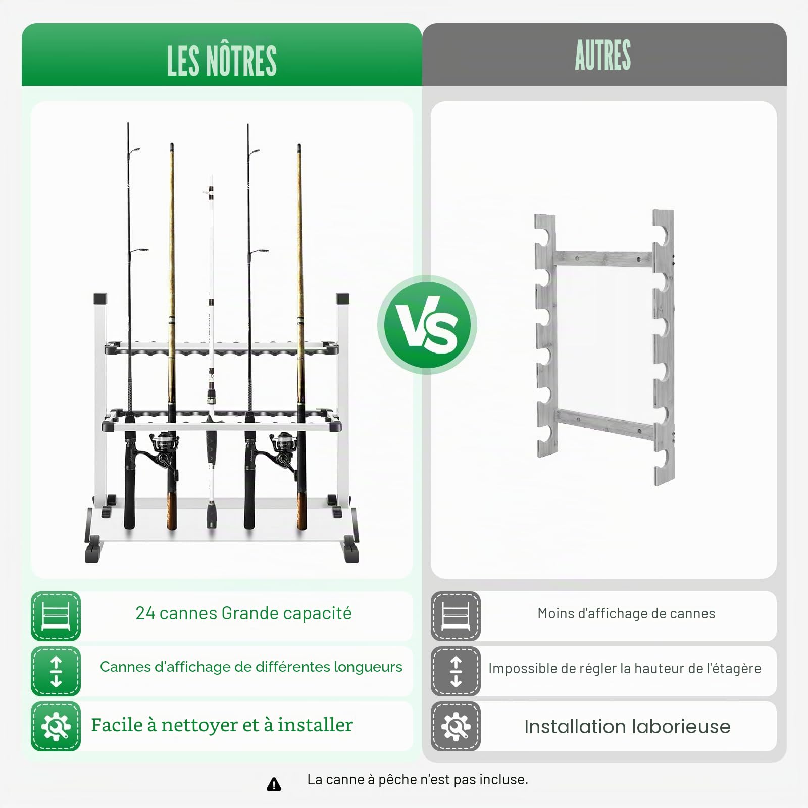 Porte-cannes de Pêche, Support pour 24 Cannes en Aluminium Léger, Organisateur Réglable et Pliable 73x32x72 cm, à Rainures Protectrices EVA, pour Garage, Bateau et Maison (Couleur Argent)