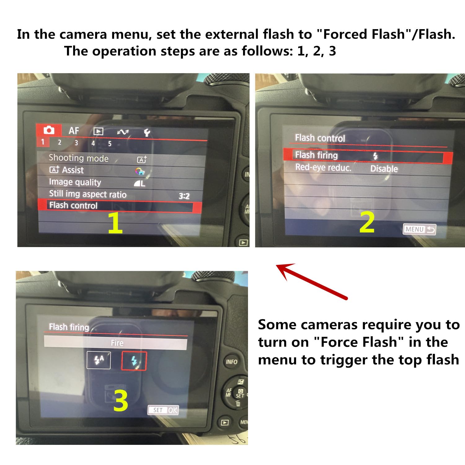 DY-T3C for Canon Camera Flash Hot Shoe Adapter Mount Top-Mounted Expansion Accessory: Multi-Flash synchronous Shooting with Cable Converter (DY-T3C 1PCS + PC Cable 1PCS)