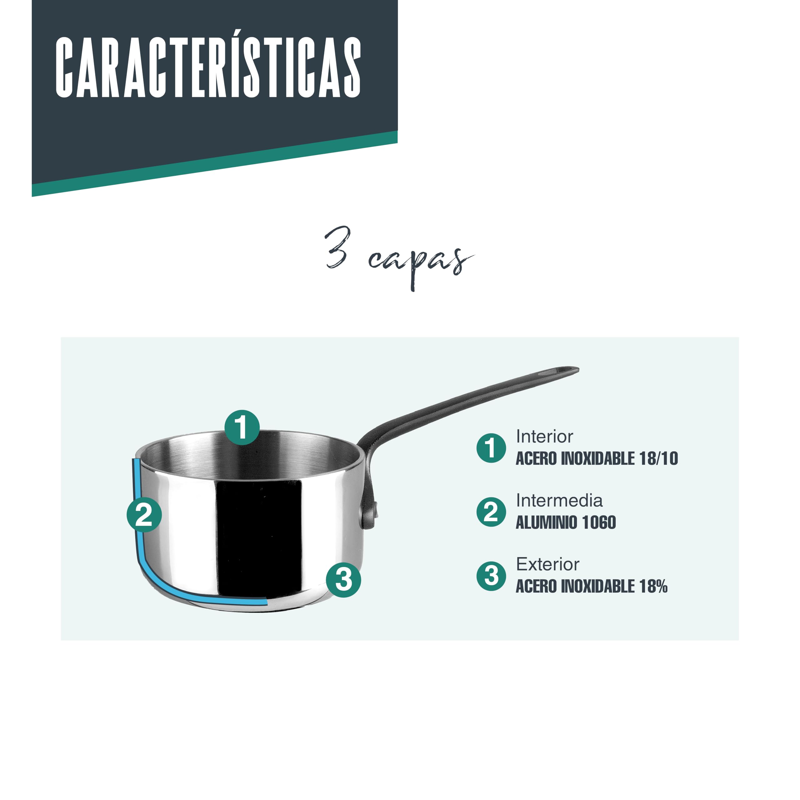 Lacor - 61144 - Mini Cazo Trimetal, Acero Inoxidable 18/10, Diámetro 8,5 cm, 270 ml, Núcleo de Aluminio, Mango Ergonómico con Recubrimiento PVD Titanio, Elegante y Funcional