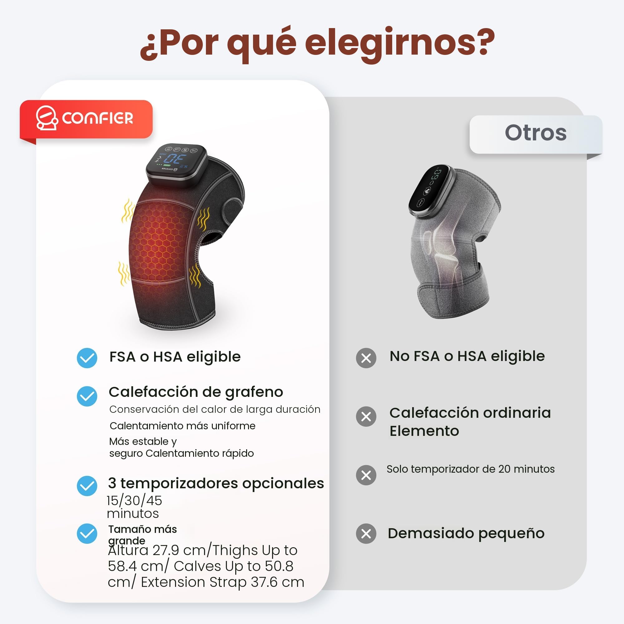 COMFIER Masajeador de Rodillas Inalámbrico, Rodillera con Función de Masaje, Calor y Vibración con Grafeno, 5 Modos y 3 Niveles de Intensidad, Rodillera Térmica, Regalo para Mamá y Papá