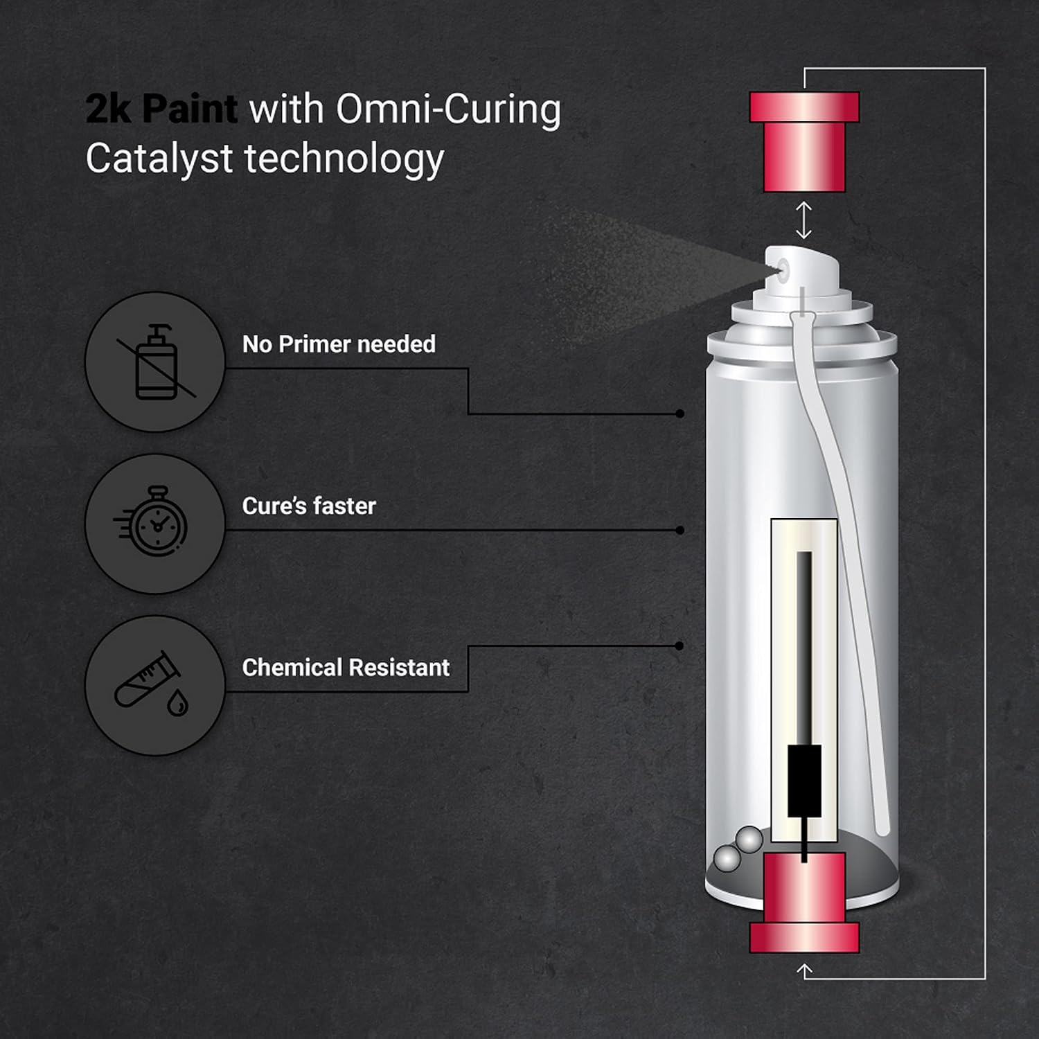 ERA Paints Black Engine Paint With Omni-Curing Catalyst Technology - 2K Aerosol Glossy Finish With High Temp Resistance And Extreme Durability Against Color Fade And Chemicals Like Brake Fluid