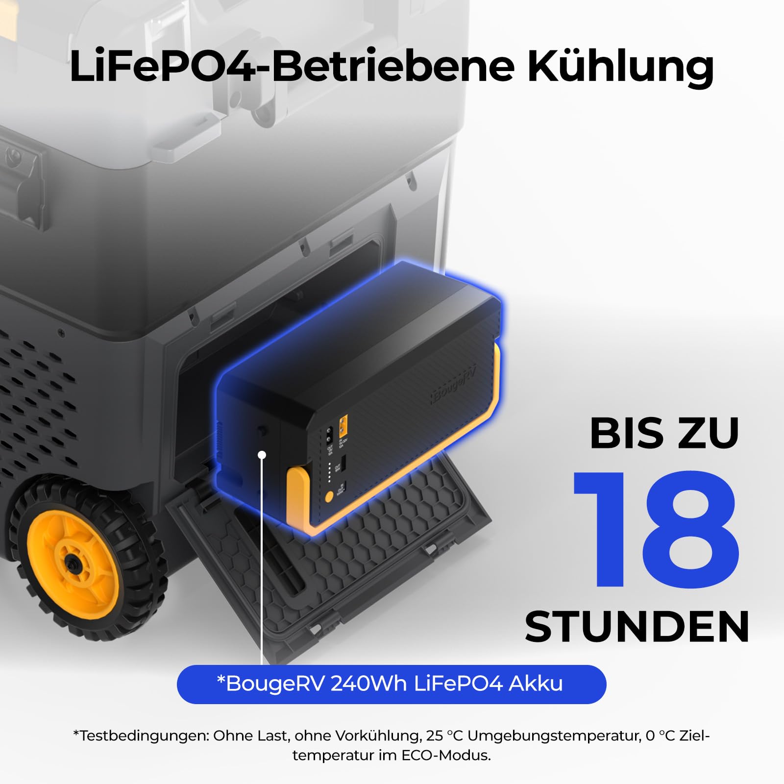 BougeRV CRD2 V2.0 49L Kompressor Kühlbox mit Akku 240Wh Doppeltür Dualzonen 12V/24V 230V Camping Kühlschrank IPX4 -20℃~20℃
