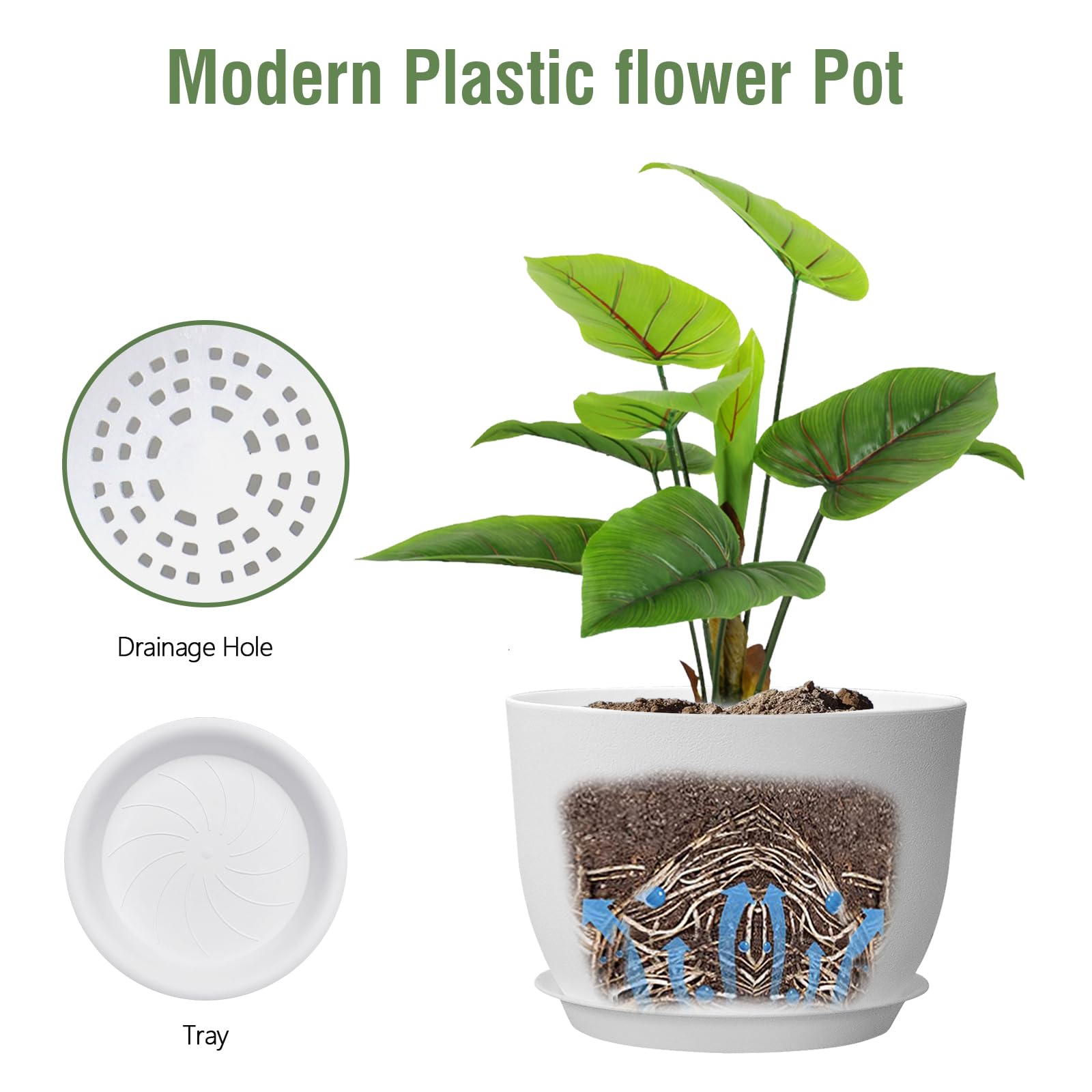 Meowell Grands Pots De Fleurs En Plastique Avec Trous De Drainage Et Soucoupes Pour Intérieur Et Extérieur Blanc 30,5 Cm
