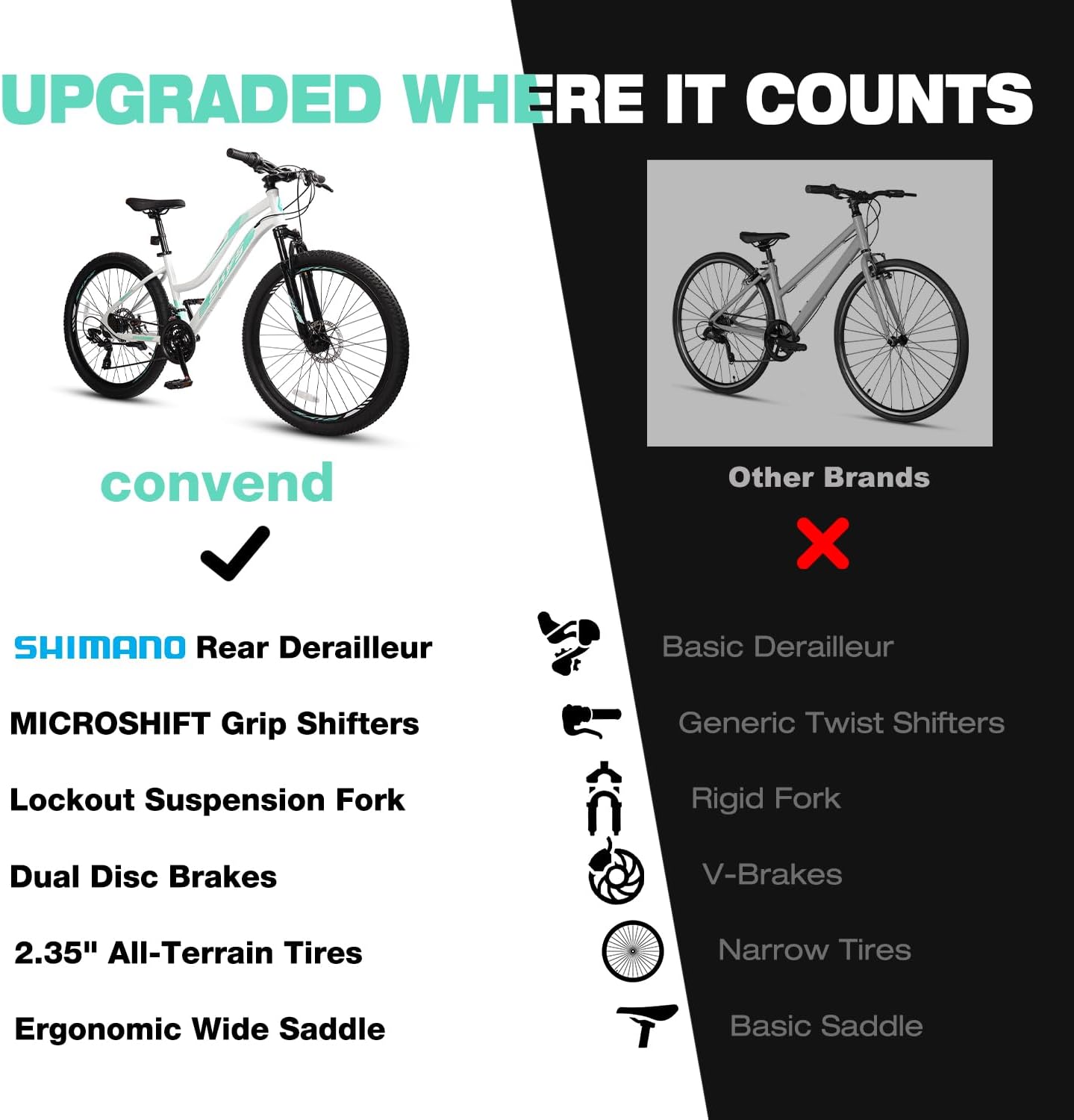 Convend 26 Inch Mountain Bike for Adults & Teens, 21-Speed Pro Gear with Twist Shifter, Dual Disc Brakes & Front Suspension Fork, All-Terrain Tires, White
