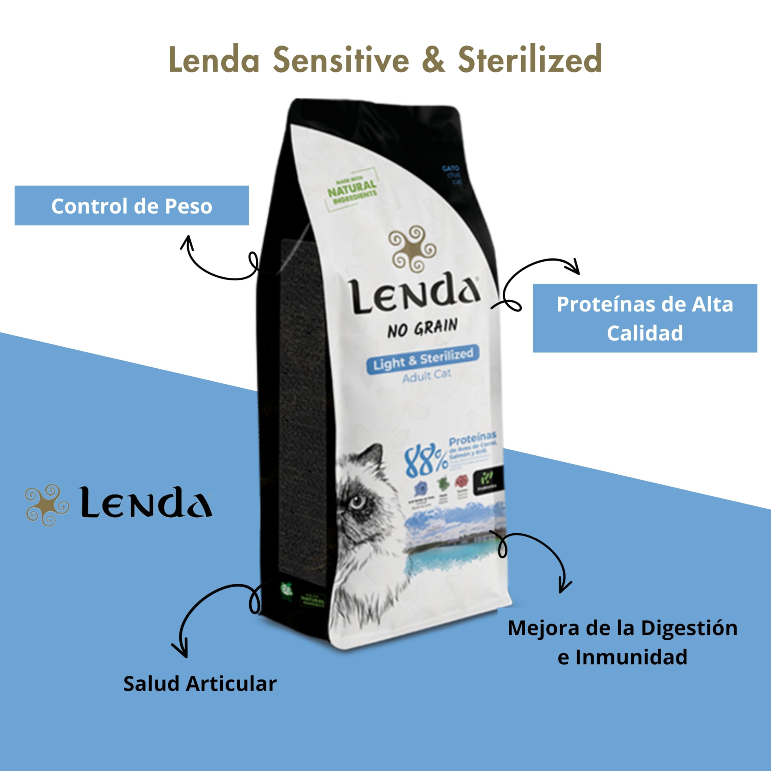 Lenda Gato Adult Light & Sterilized 7 kg Grain Free - Pienso para Gatos Esterilizados sin Cereales - Comida Light para Gato Adulto - Pienso Natural Bajo en Calorias y Grasas