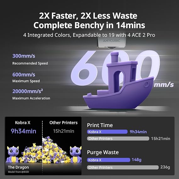 Anycubic Kobra X Multicolor 3D Printer for Kids and Beginners, 15-Min Easy Setup with Native 4-Color Printing, 600mm/s Fast 3D Printers with AI Camera, Quiet 45dB, Perfect for Family DIY Projects