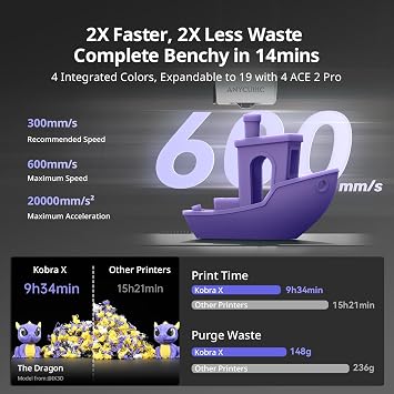 Anycubic Kobra X Multicolor 3D Printer for Kids and Beginners, 15-Min Easy Setup with Native 4-Color Printing, 600mm/s Fast 3D Printers with AI Camera, Quiet 45dB, Perfect for Family DIY Projects