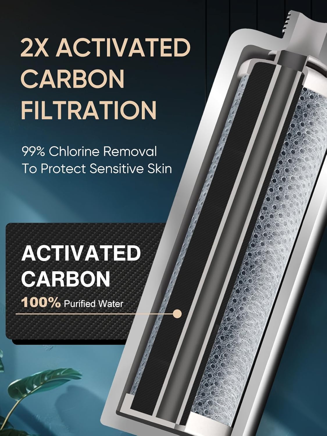 Duschkopf-Filter-Ersatz – 6er-Pack, Mineralperlen Gegen Kalk & Chlor, Für Hartes Wasser