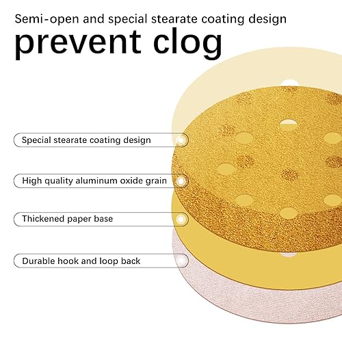 Miniatura 4 de Discos de Lijado de 5 Pulgadas con Gancho y Lazo  Surtido de Papel de Lija de Grano 6080120220320  Almohadillas de Lijadora Orbital  Papel de Lija