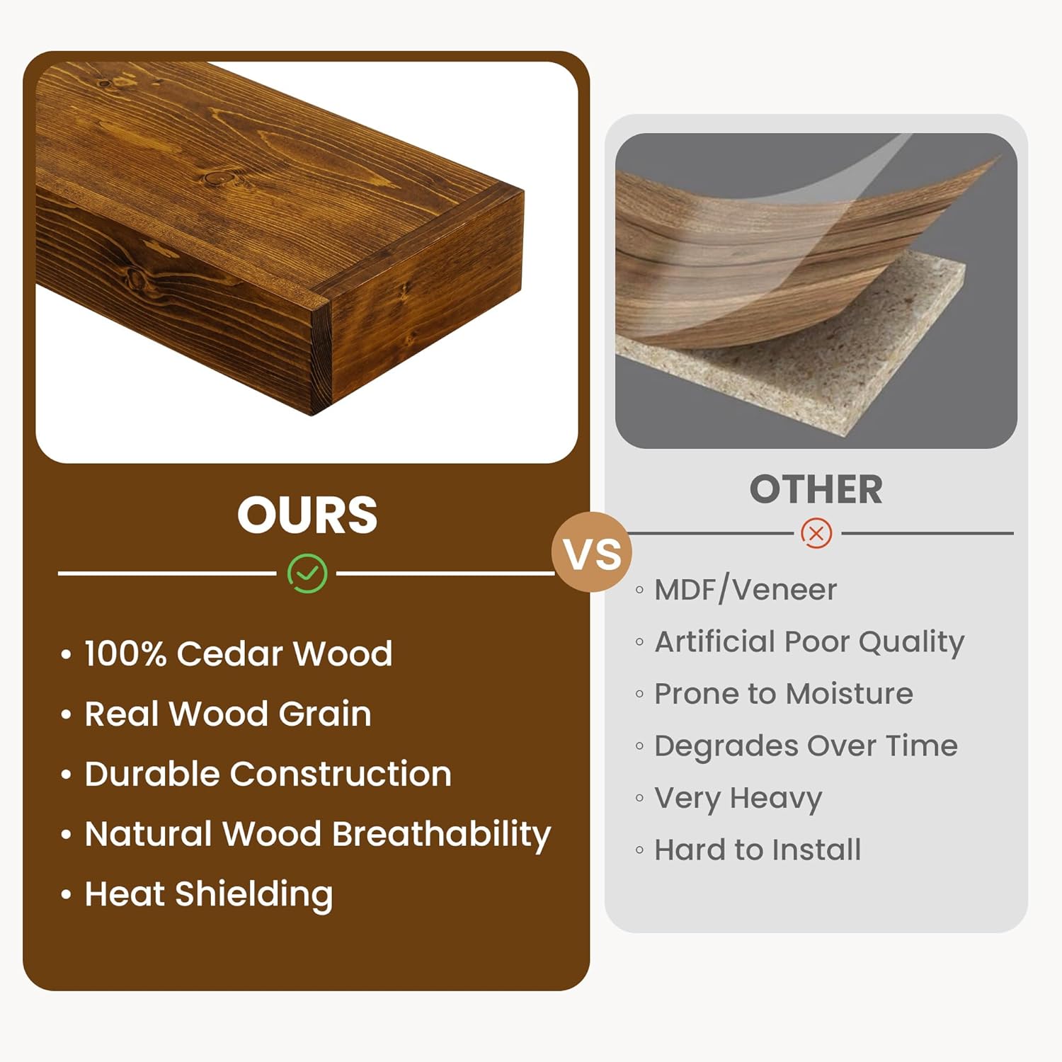 Acovy Floating Fireplace Mantel Shelves, 48x8x3 Inches Natural Wooden Floating Shelf for Over Fireplace, Wall-Mounted Mantel Shelf for Living Room and Home Decor, Rustic Traditional