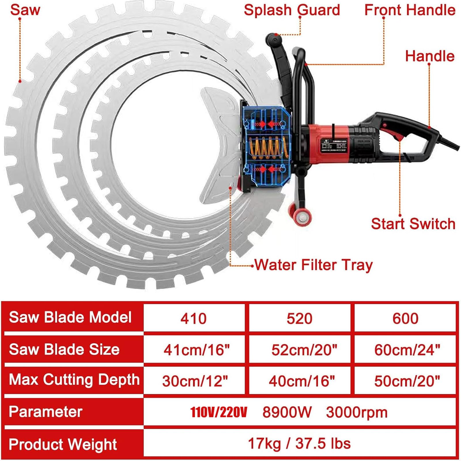 Sierra Circular Para Hormigón Sin Ajuste De 3000 RPM, Ranuradora De Pared Eléctrica De 8900 W, Sistema De Supresión De Polvo Con Alimentación De Agua, Corte De 90° Sin Ángulo Muerto, Para Piedra