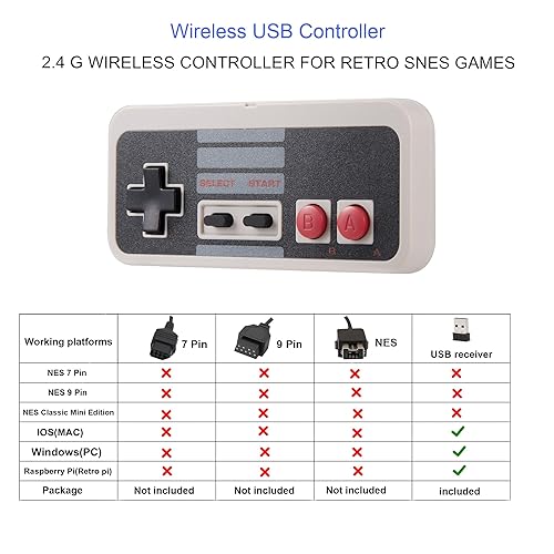 Miniatura 7 de KIWITATA 2X Wireless Nes USB Controller for PC Gamings, 2.4ghz Wireless USB Remote N-E-S Emulated Game Pad Controller for Windows XP 7 8 11 & MAC &