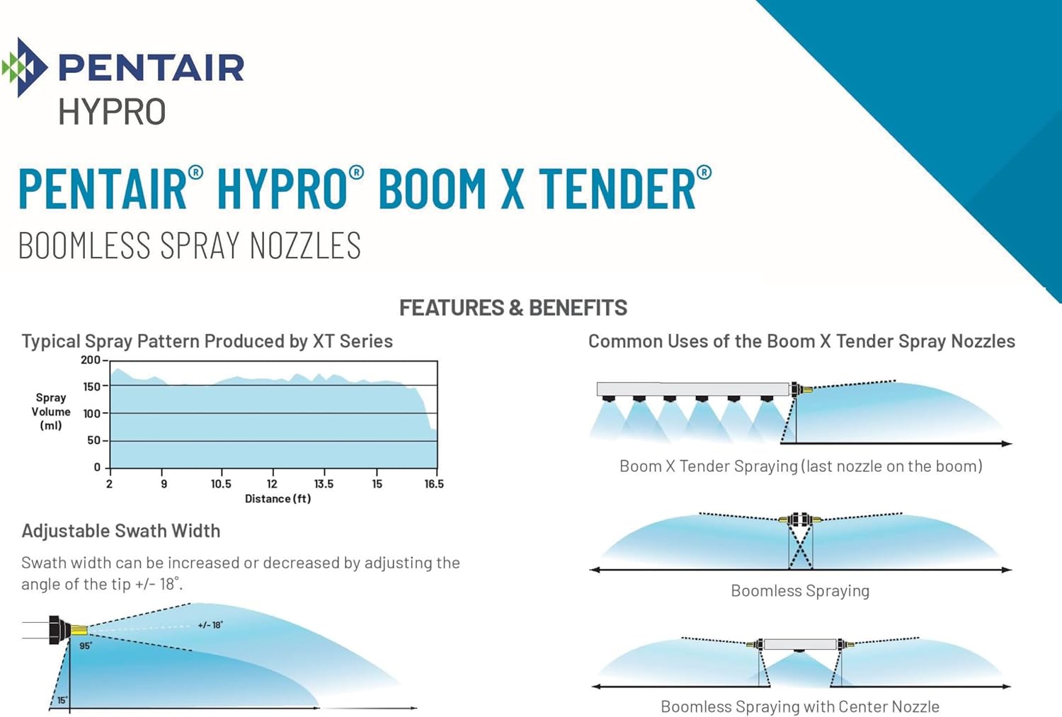 PENTAIR HYPRO BOOM X TENDER XT024 Boomless Spray Nozzle, Yellow, Nozzle Size 24, 1/4" MNPT Thread, Adjustable Swath Up to 16 Ft, Ideal for Precision Crop Spraying of Fertilizers and Liquid Nutrients