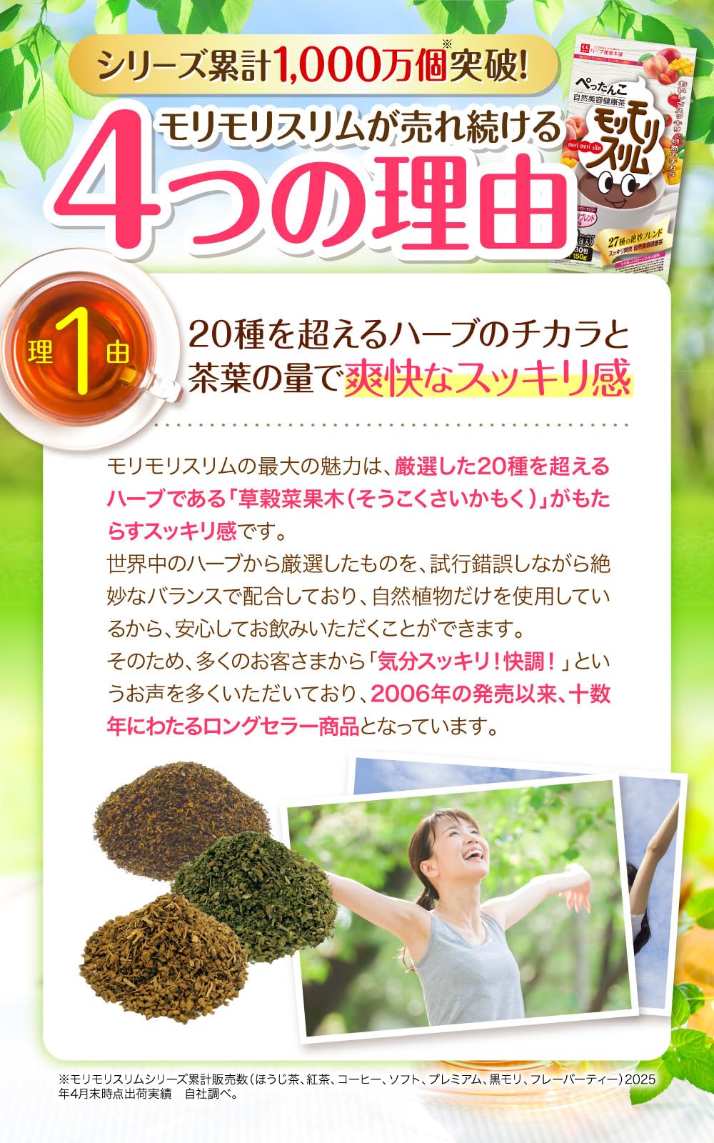 Amazon.co.jp: ハーブ健康本舗 モリモリスリム（フルーツブレンド風味