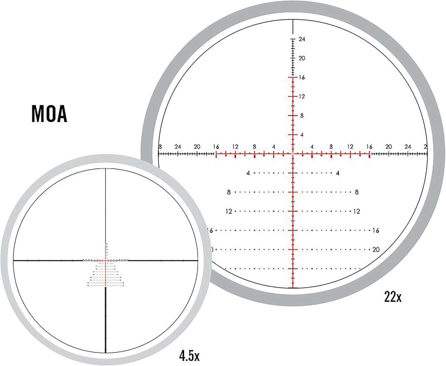 Vortex Optics Razor HD LHT 4.5-22x50 First Focal Plane Riflescope - XLR-2 Reticle