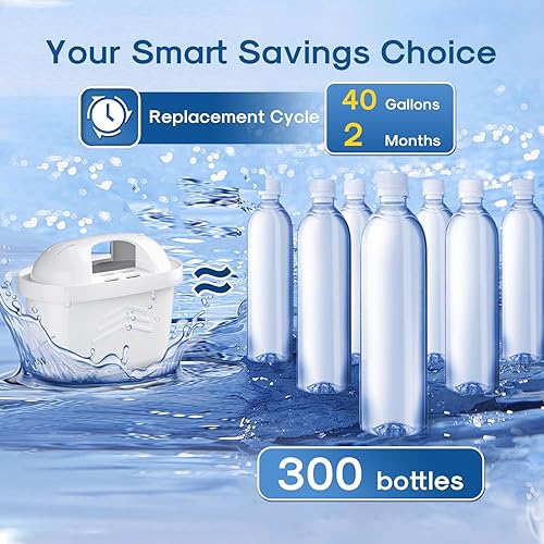 Miniatura 7 de ICEPURE 1001122 Reemplazo para filtros de agua Brita Maxtra+MaxtraMava Pitcher, sistema de filtración de 7 etapas para purificar, reduce el cloro y