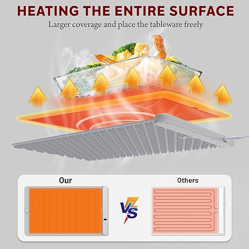 Miniatura 3 de WochiTV - Bandeja de calentamiento eléctrica con control de temperatura de 6 niveles y temporizador de 6 horas, calentador de alimentos extra