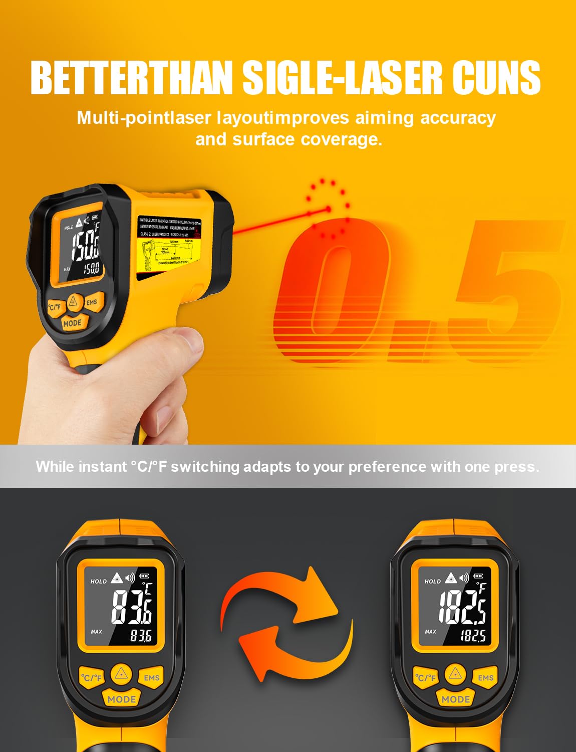NJTY Infrared Thermometer Gun, -58℉ to 1472℉, High Precision, Non-Contact Laser Temperature Sensor with Backlit LCD, for Cooking, BBQ, Automotive, Industrial Use