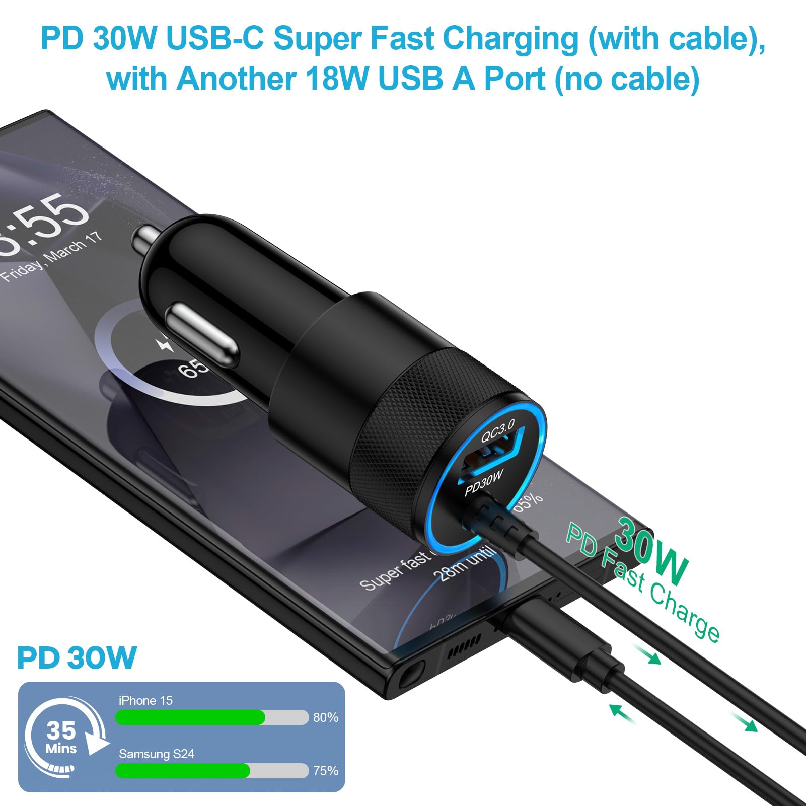48W USB C Fast Car Charger for Google Pixel 9a, 9, 9 Pro, 9 Pro XL, 9 Pro Fold, Samsung Galaxy S24 S23 S22 S21 Ultra FE Plus 5G, with 3ft Type C Cable