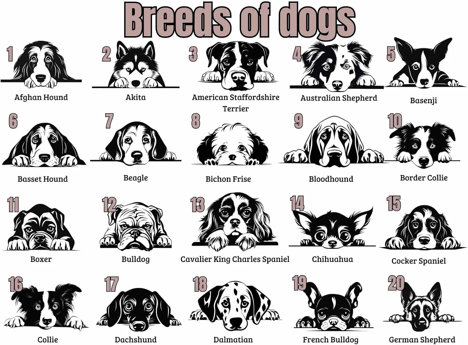 Personalized Dog Lover Cutting Board - Custom Engraved Pet Name & Breed Wooden Cutting Board Rustic Kitchen - Decor Gift for Dog Owners Housewarming Eco-Friendly Serving Board