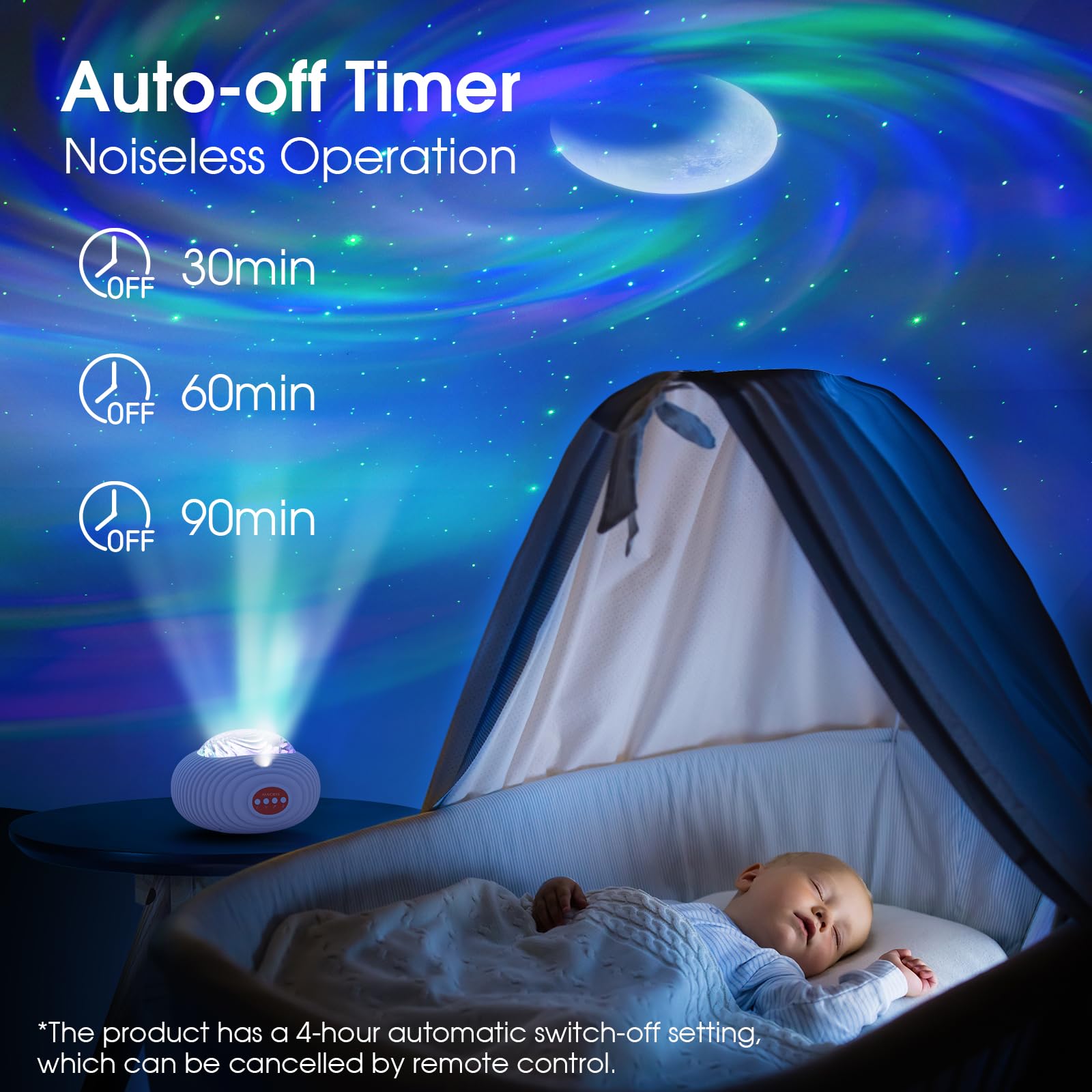 ALACRIS Proiettore Aurora & Lampada Proiettore Stelle Soffitto, 4-in-1 Luce Notturna per Bambini con con 14 Colori, Telecomando, Timer e Rumore Bianco, Regali Giocattolo di Natale e Compleanno
