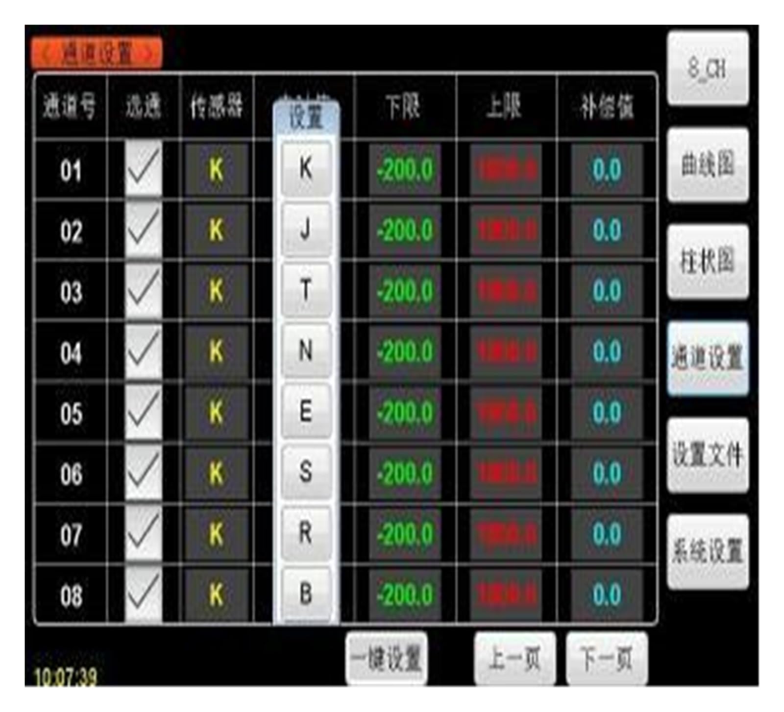 Oscilloscope, ZC3000 Multi-Channel Temperature Tester, Test Equipment