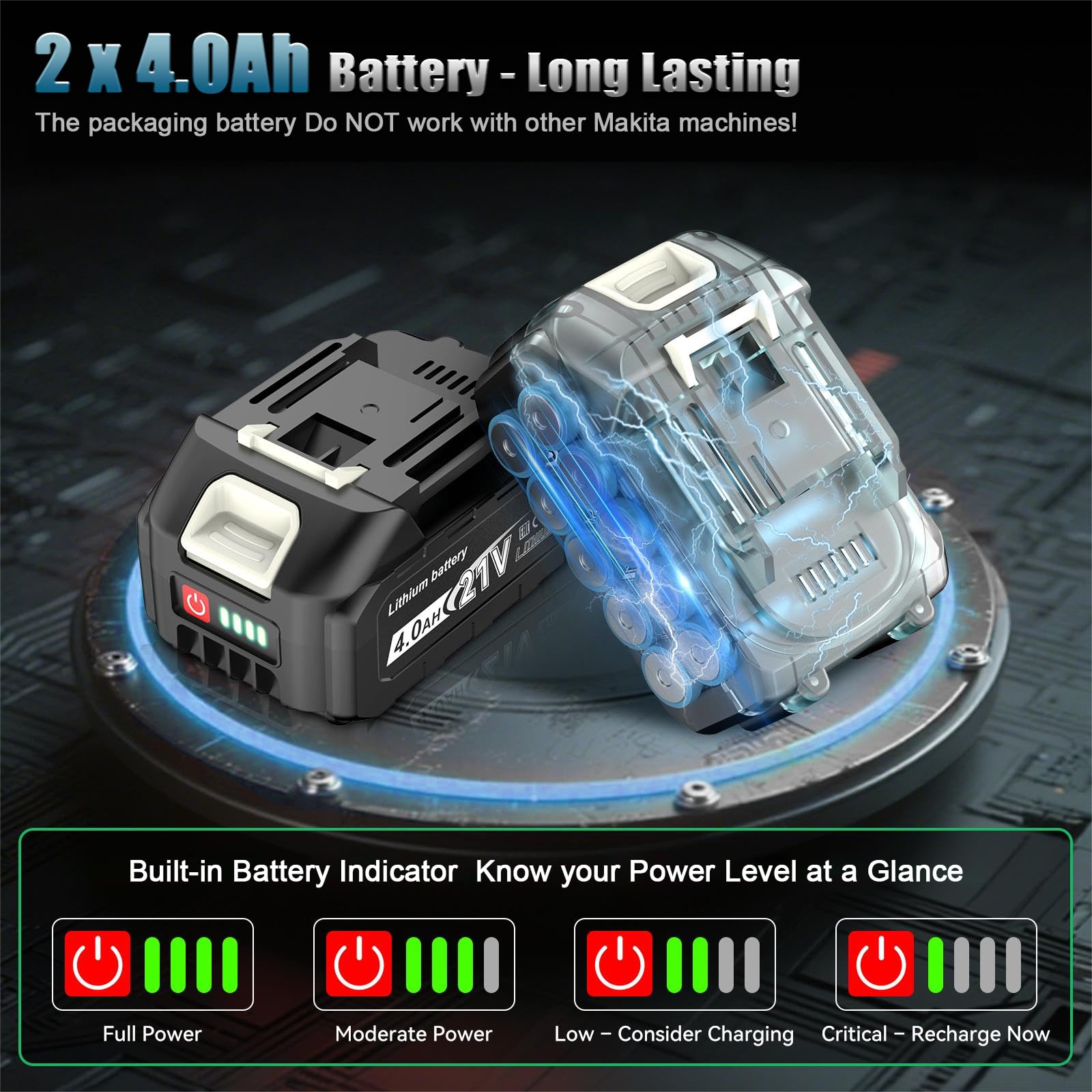 Yofuly Fresadora para Madera Compatible con Baterías Makita de 18V, Rebajadora Eléctrica con 2 Baterías de 4,0Ah | 6 Velocidades | 28000 RPM, Fresadora de Mano 6 Fresas de 6,35mm para Carpintería