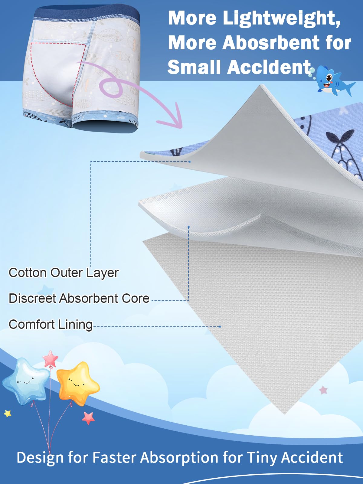 MOEMOE BABY Culottes d'apprentissage Garçon Lot de 10 en Coton Doux, Slip D Apprentissage Absorption Légère pour Petits Accidents, pour Crèche et Quotidien,2-6 Ans - 4