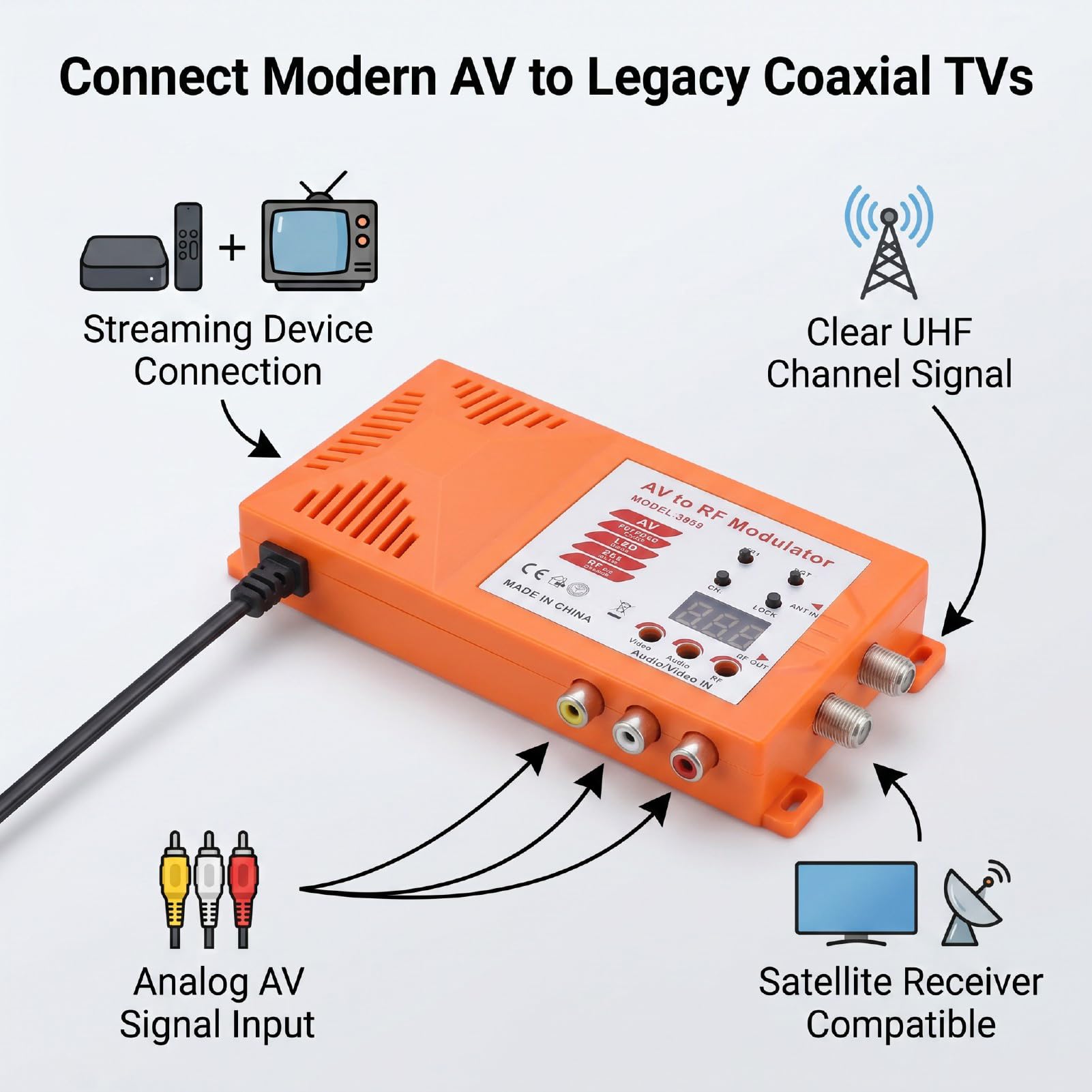 Cryfokt Modulatore da AV a RF per Vecchi Televisori, Convertitore (Spina