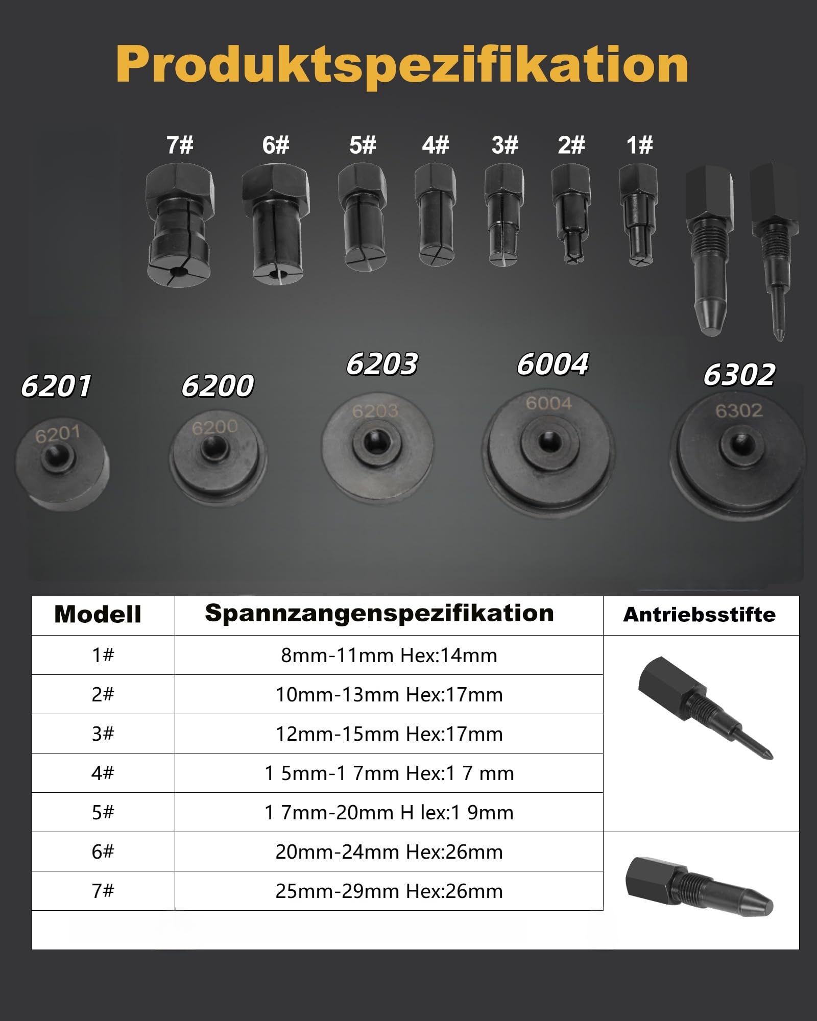 16PCS Fahrrad Innenlager Abzieher mit Lagerpresssatz für Lagermontage Sackloch Innen Lagerabzieher Abzieher Set mit 7 erweiterbaren Spannzangen & Zweiarmigem