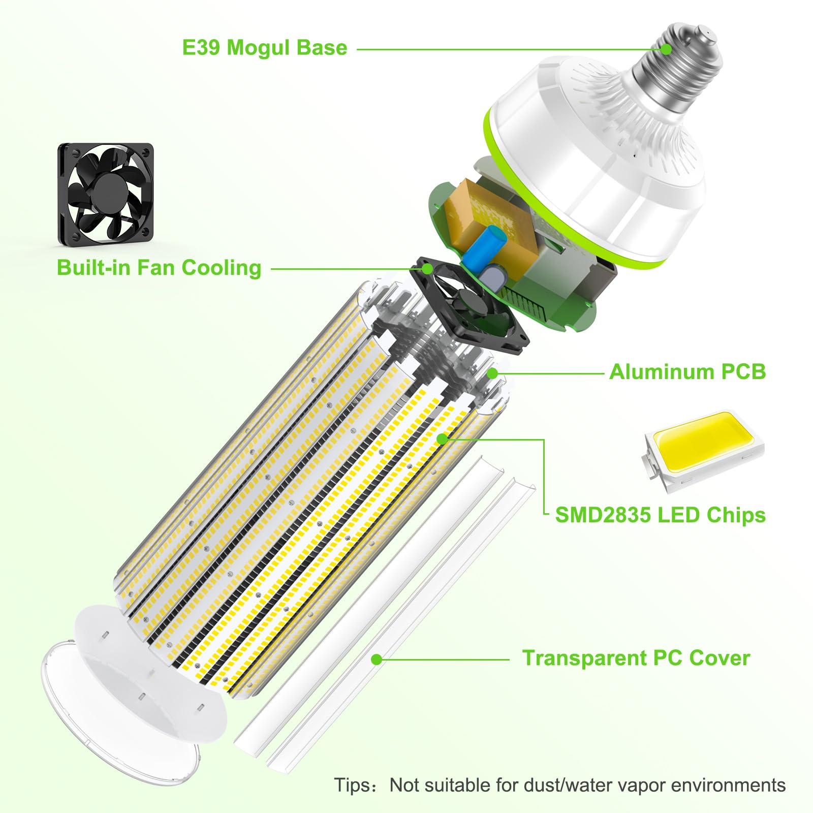 12Pcs 250W LED Corn Light Bulb UL Listed 5000K Daylight White LED Corn Bulb 37500 Lumen with E39 — view 5