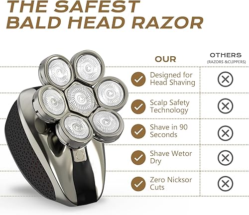 Miniatura 3 de Afeitadoras de cabeza 7D para hombres calvos, maquinilla de afeitar eléctrica a prueba de agua para hombres con pantalla LED, afeitadoras de cabeza