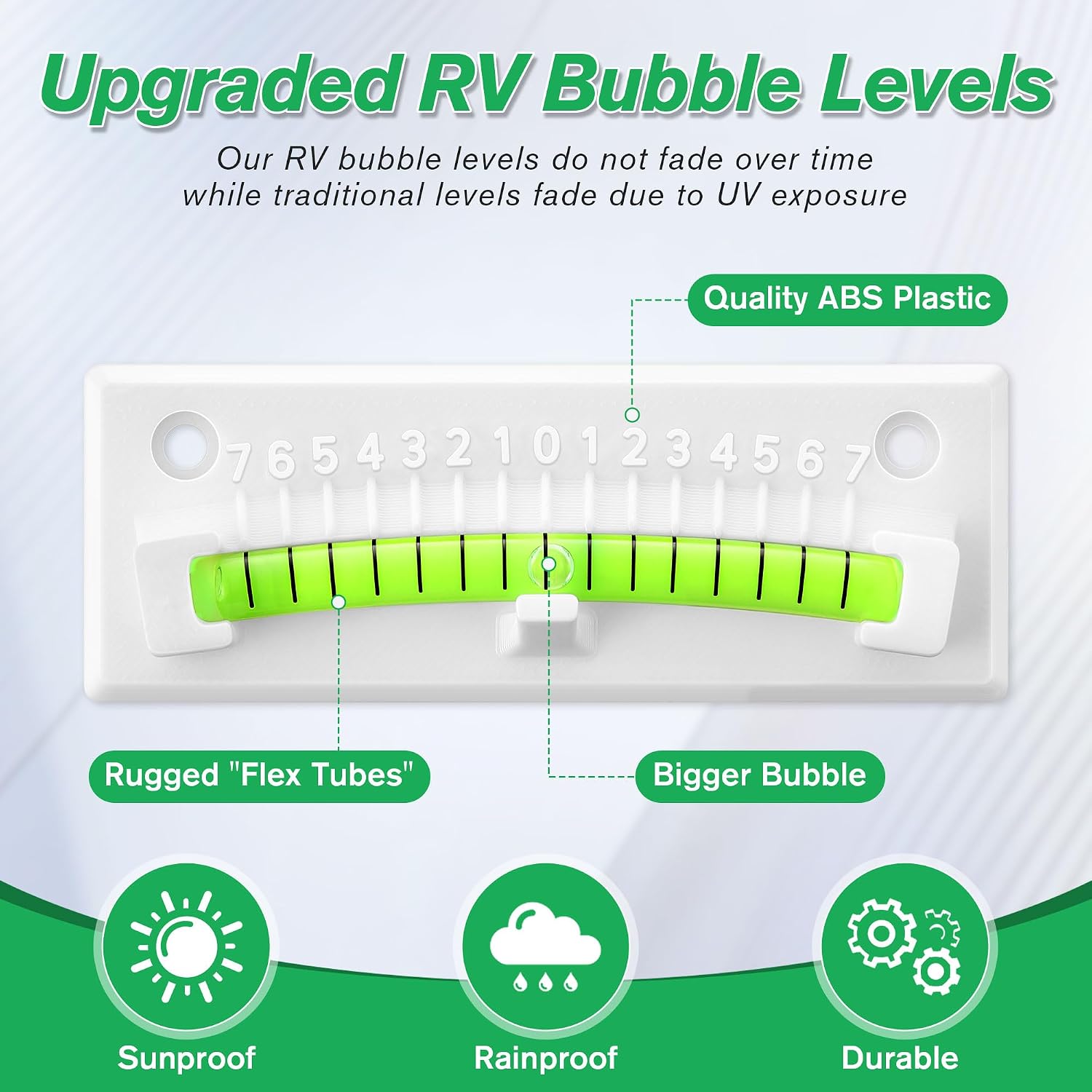 HooLing RV Level Bubble, Graduated Scale Levels for Precision Leveling, Stick on Leveling System for RV, Camper, Trailer and Caravan, High Visibility Bubble Level(White,2 Pack)