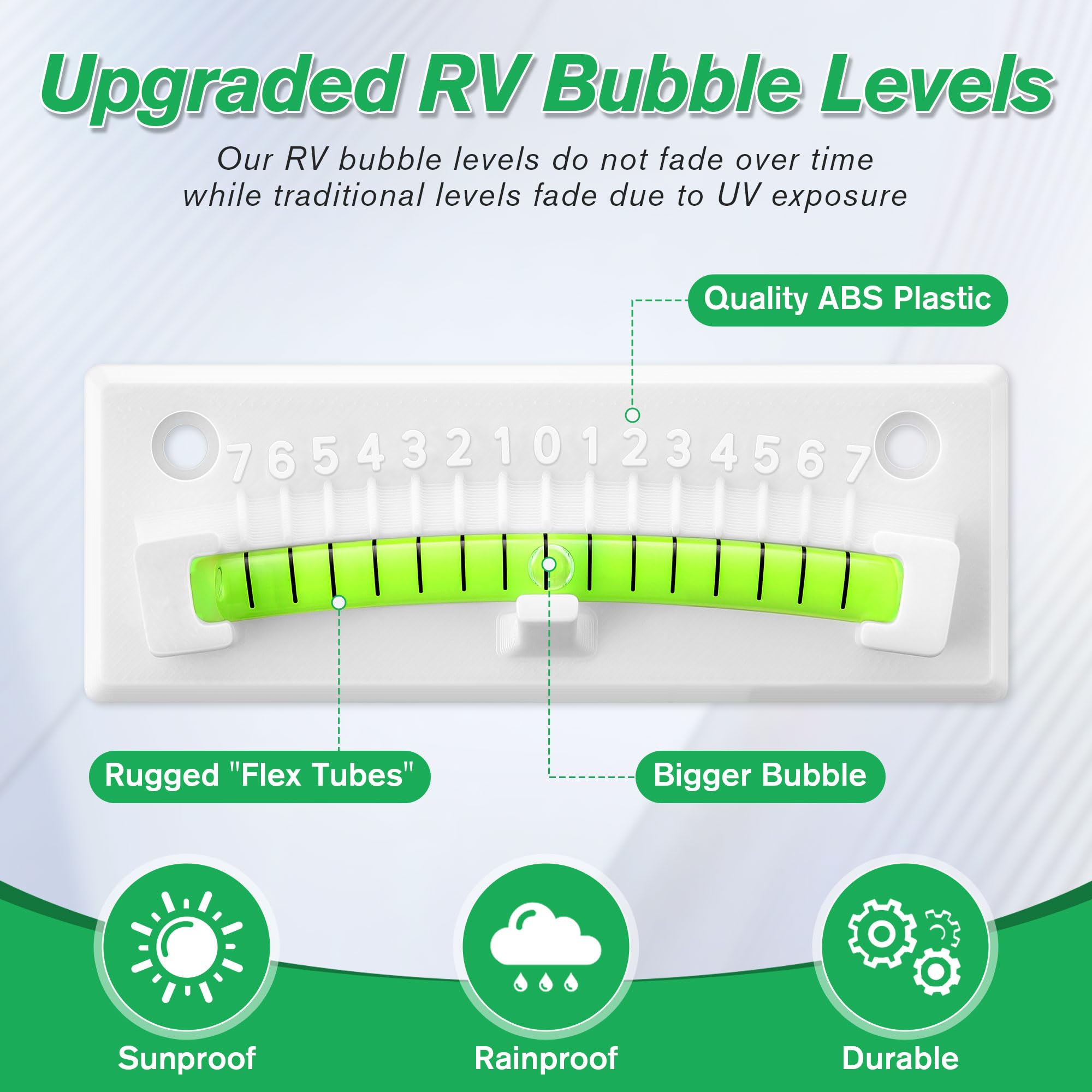 RV Bubble Levels - 4 Pack, Compact & Durable -3 RV Bubble Levels - 4 Pack, Compact & Durable -3