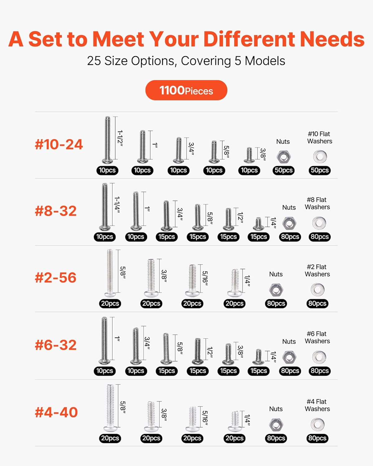 VEVOR 1110 Pcs Bolts and Nuts Assortment Kit, Imperial Machine Screws and Flat Washers, Stainless Steel 10-24,8-32,2-56,6-32,4-40, for Furniture/Equipment/Vehicle Assembly, Silver