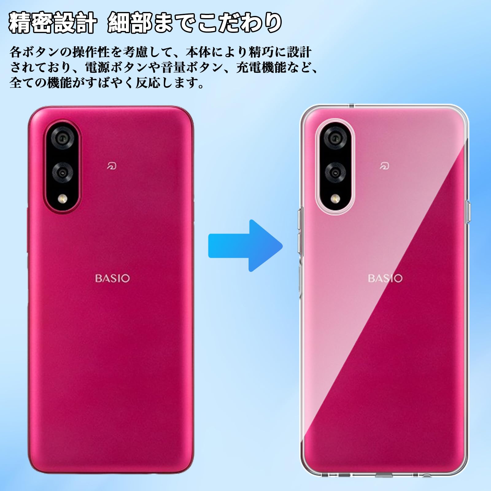 Amazon.co.jp: For BASIO active3 ケース クリア TPU素材 耐衝撃 衝撃 