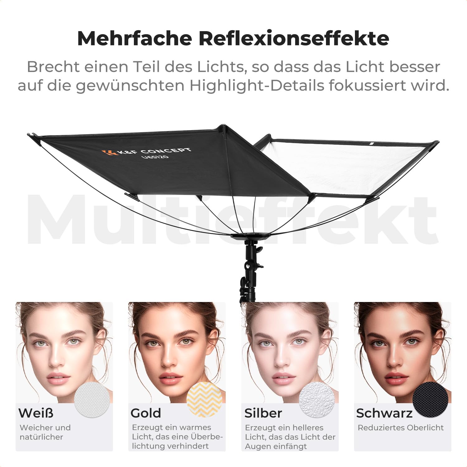 K&F CONCEPT 48„x26“ 4-in-1 U-Typ Gebogener Reflektor mit Ständer+Tasche | schnell zu öffnender Clamshell Lichtreflektor U-Typ Fotografie Diffusor für Studio Porträts , Schwarz/Weiß/Silber/Gold