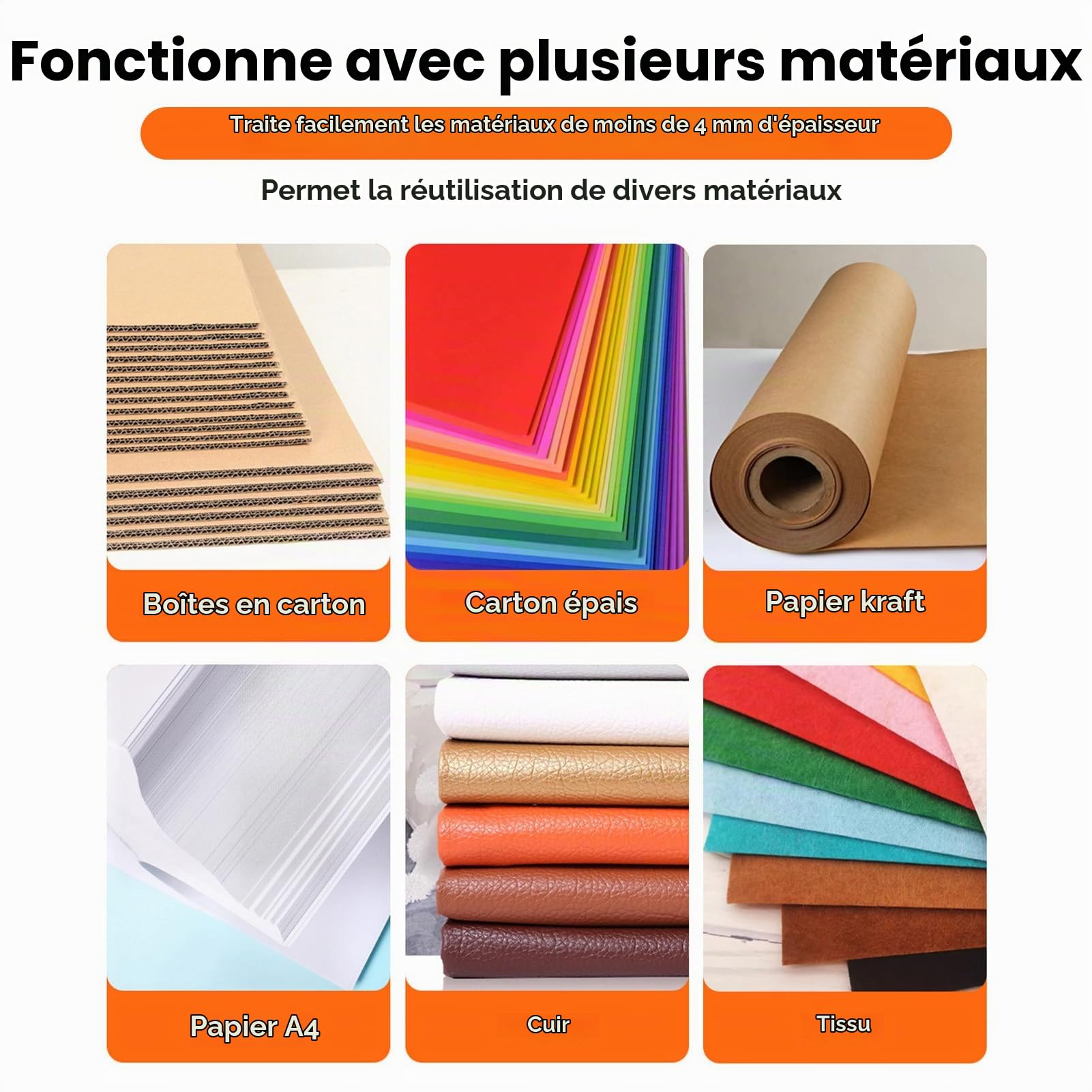 Asixxsix Coupe carton sûre pour enfants âges 5+, Machine de coupe de papier 45W jouet éducatif avec structure de cachée et commutateur sûr pour les (Version standard du -carton Prise UE 100-240V)