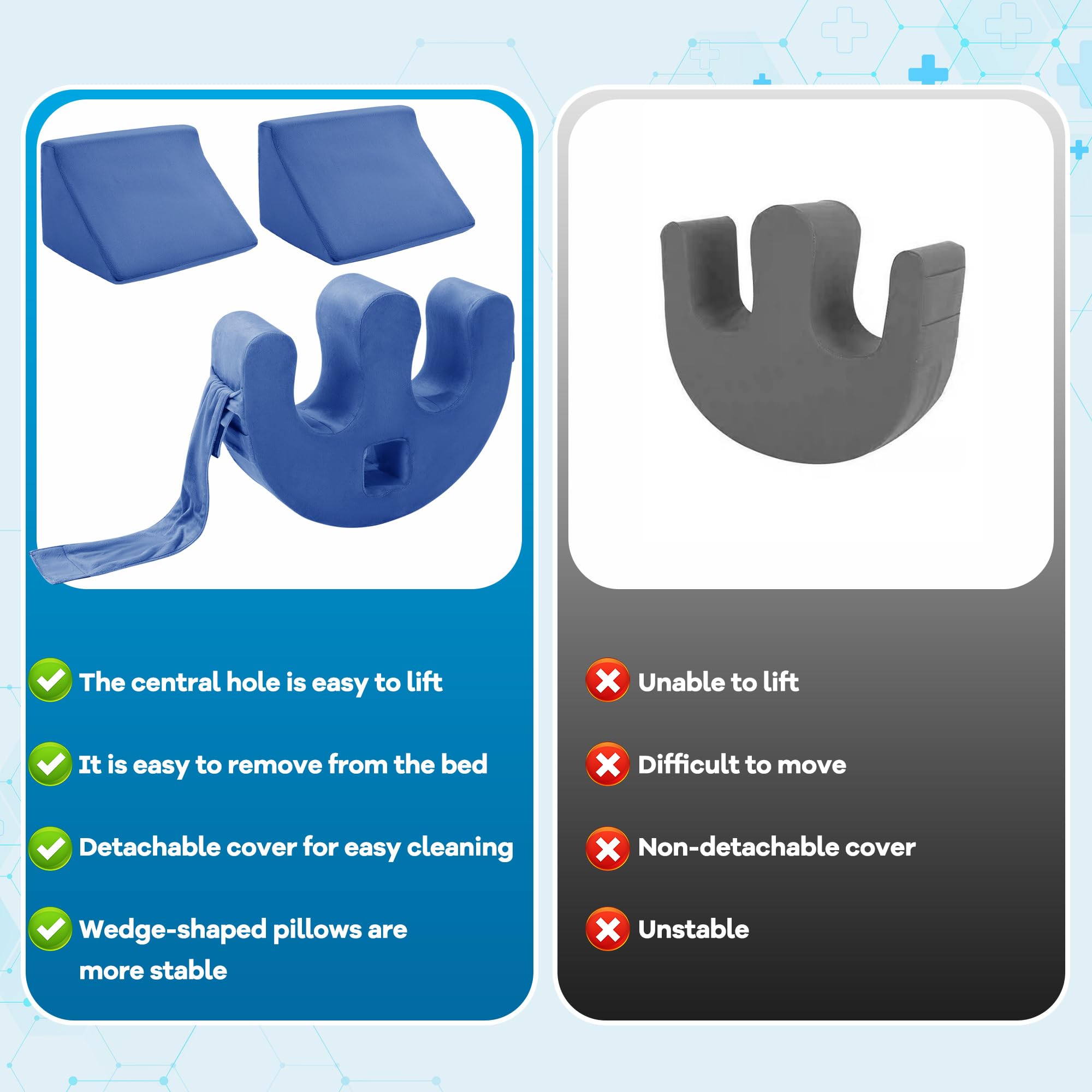 ROYALAY Dispositivo de giro de pacientes postrados en cama para ancianos con correa de fijación, almohada para aliviar la presión de las úlceras, suministros para pacientes en cama, azul