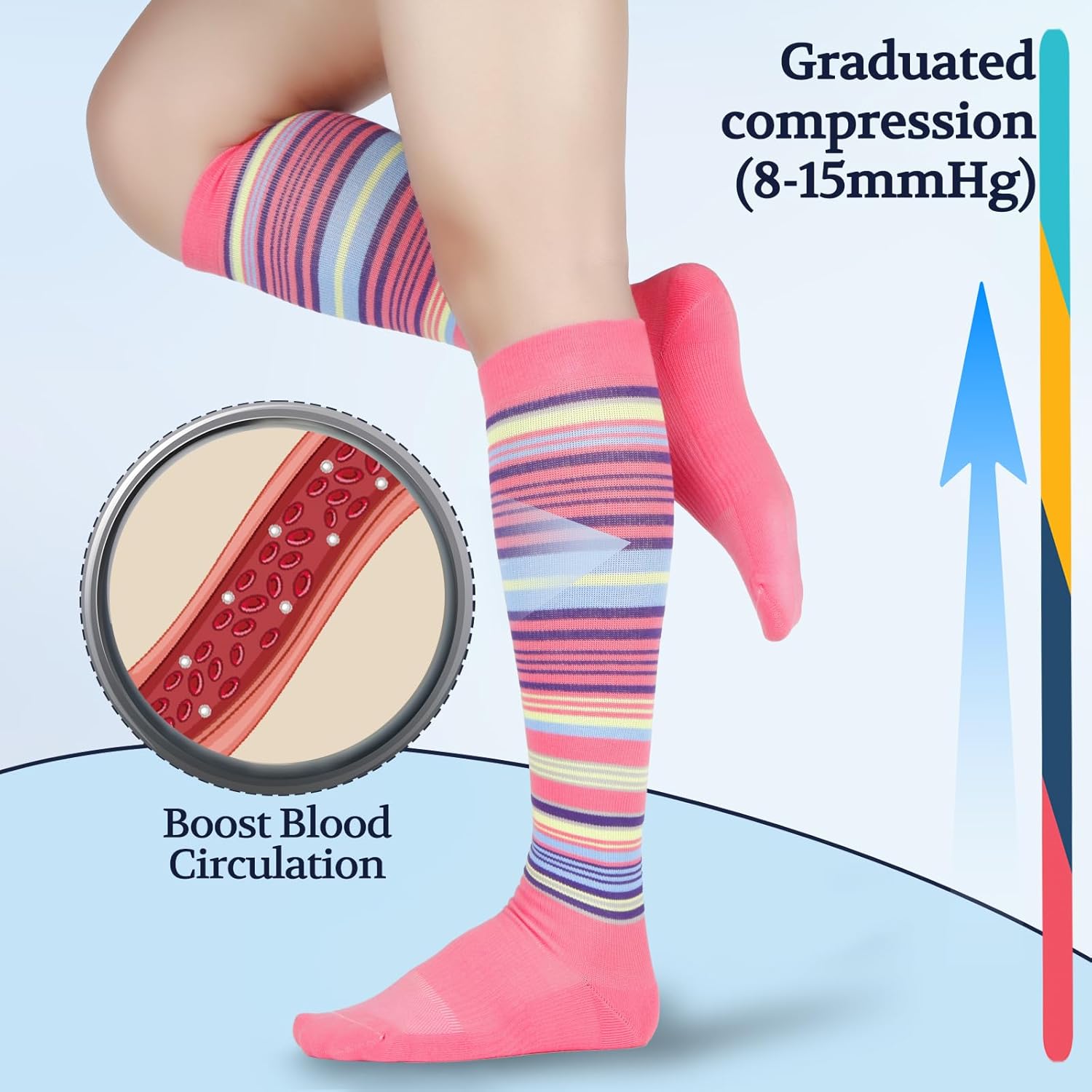 LIN PERFORMANCE Compression Socks for Women and Men 3 Pairs 8-15 mmHg Cotton Knee High Support Socks for Travel Sport - Image 3