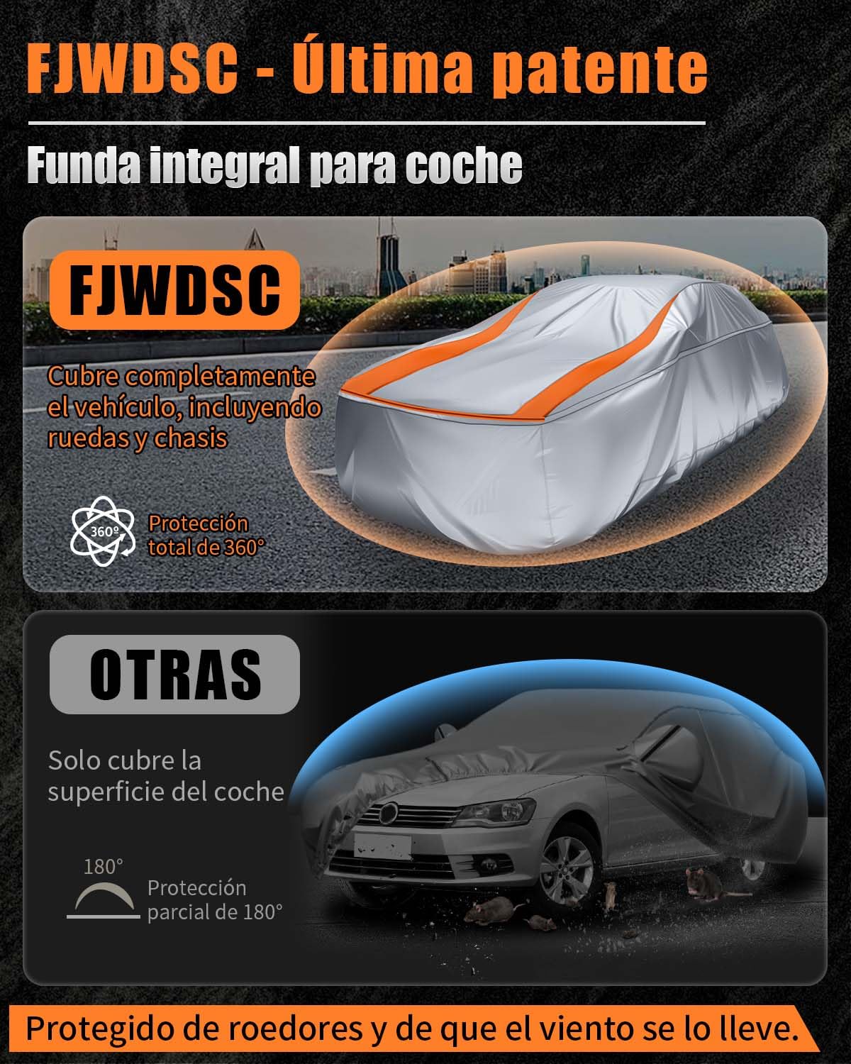 Funda Coche Exterior Totalmente Cerrada para Longitud 385-415cm, Impermeable Protección UV Antipolvo y Rasguño para Sedán Hatchback