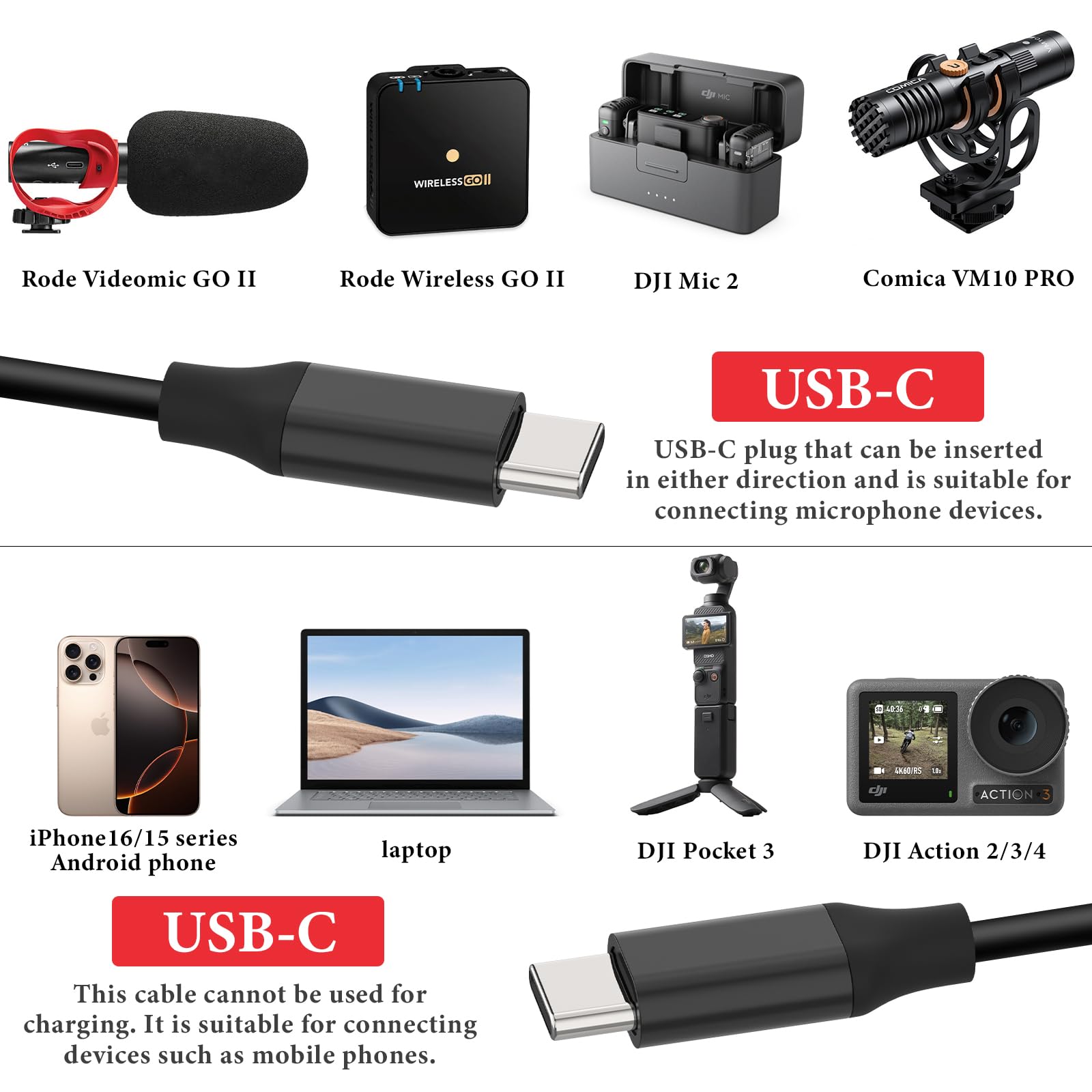 GEEKRIA for Creators USB C to USB C Microphone Cable 8 inch / 20 CM, Compatible with Rode VideoMic GO II, Wireless GO II - Image 3
