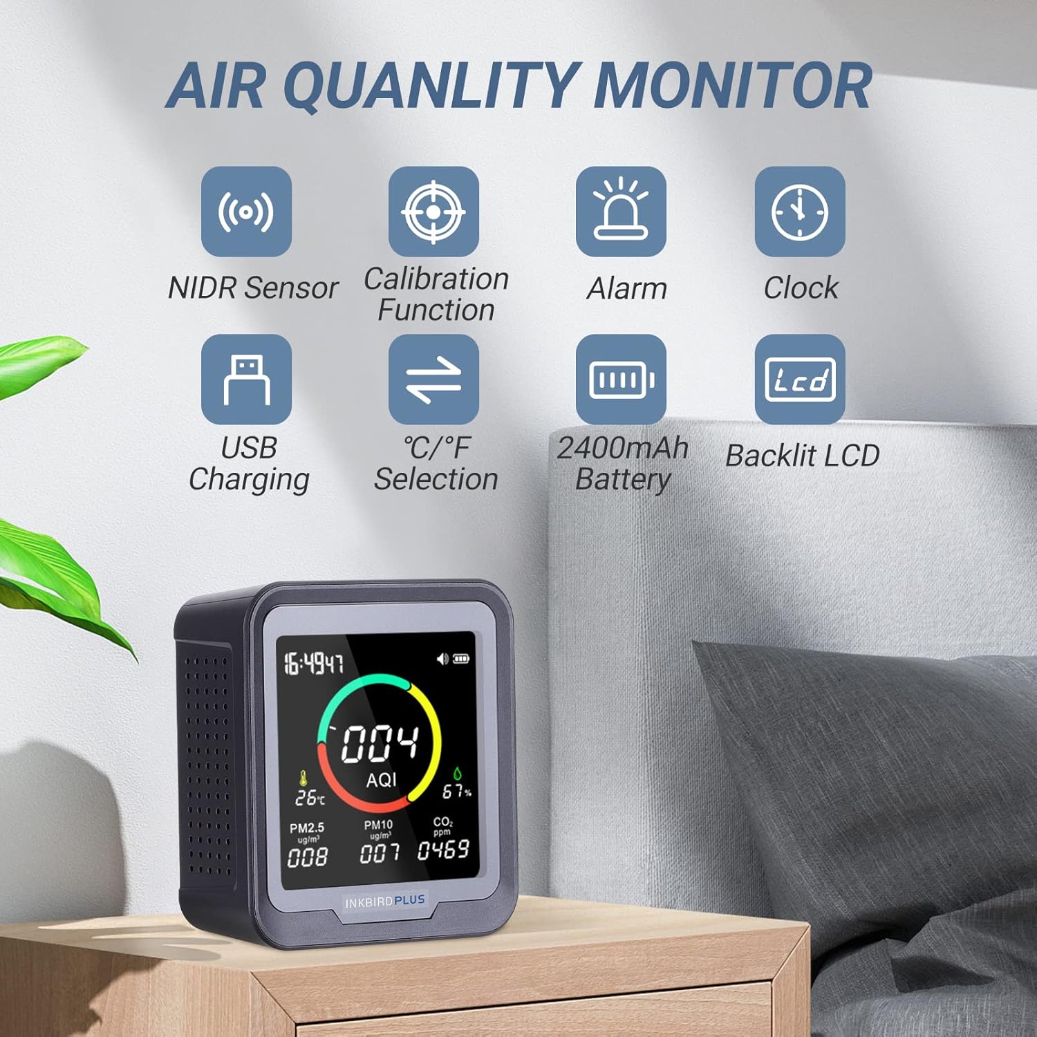 INKBIRDPLUS 6-in-1 CO2 Monitor highlighting features like NDIR sensor, calibration, alarm, clock, USB charging, C/F selection, 2400mAh battery, and backlit LCD.