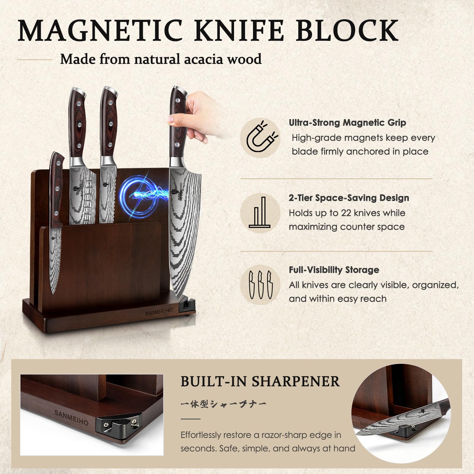 12-Piece Magnetic Knife Set with In-Block Sharpener & 2-Tier Stand — Amazon image 5