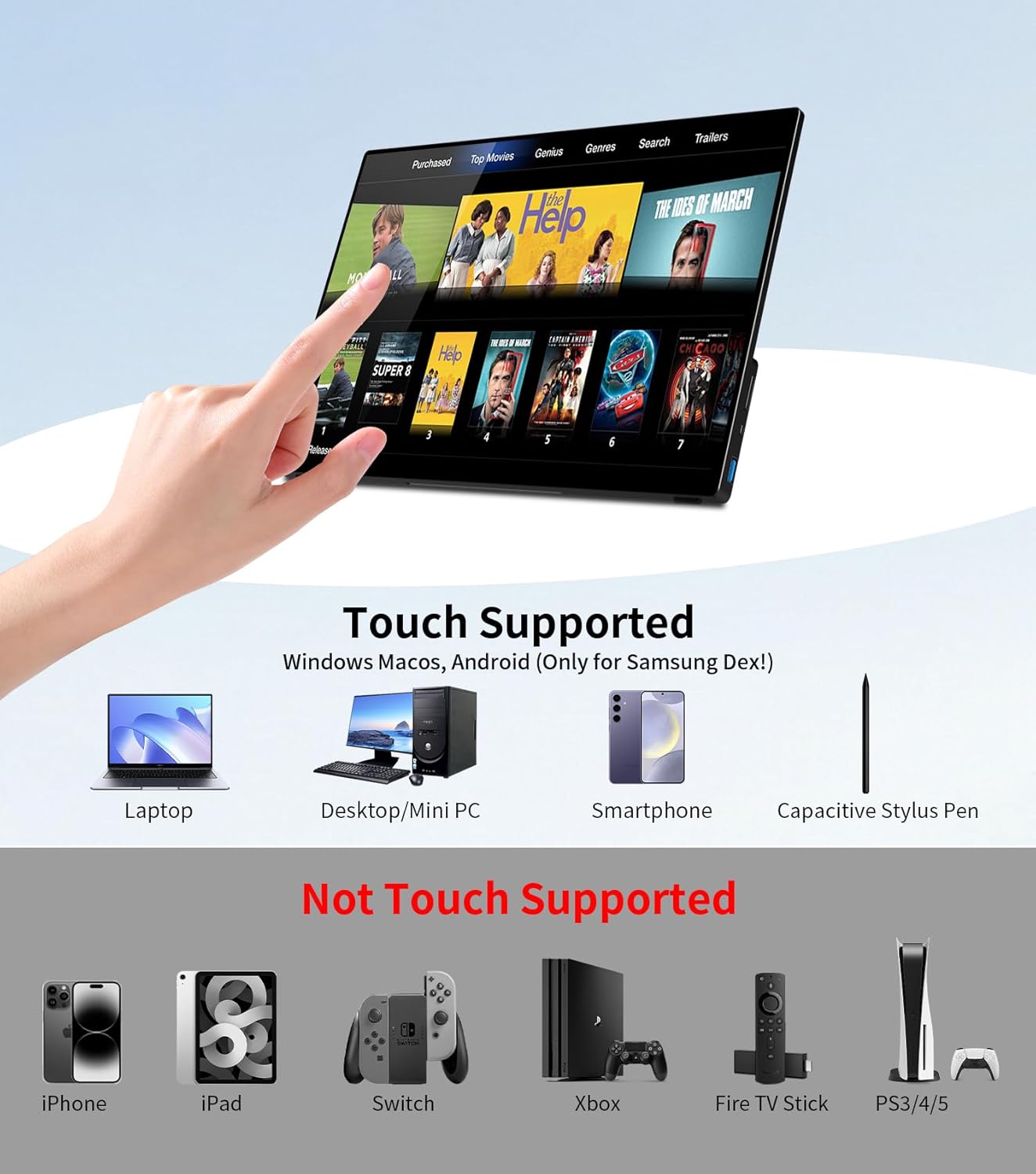 Portable Monitor Touchscreen 15.6" FHD IPS 10-Point Touch Screen, Travel Monitor with Pen & Protective Sleeve & Built-in Stand, Support Active Stylus, HDMI USB C External Screen for Mac, Laptop, PC