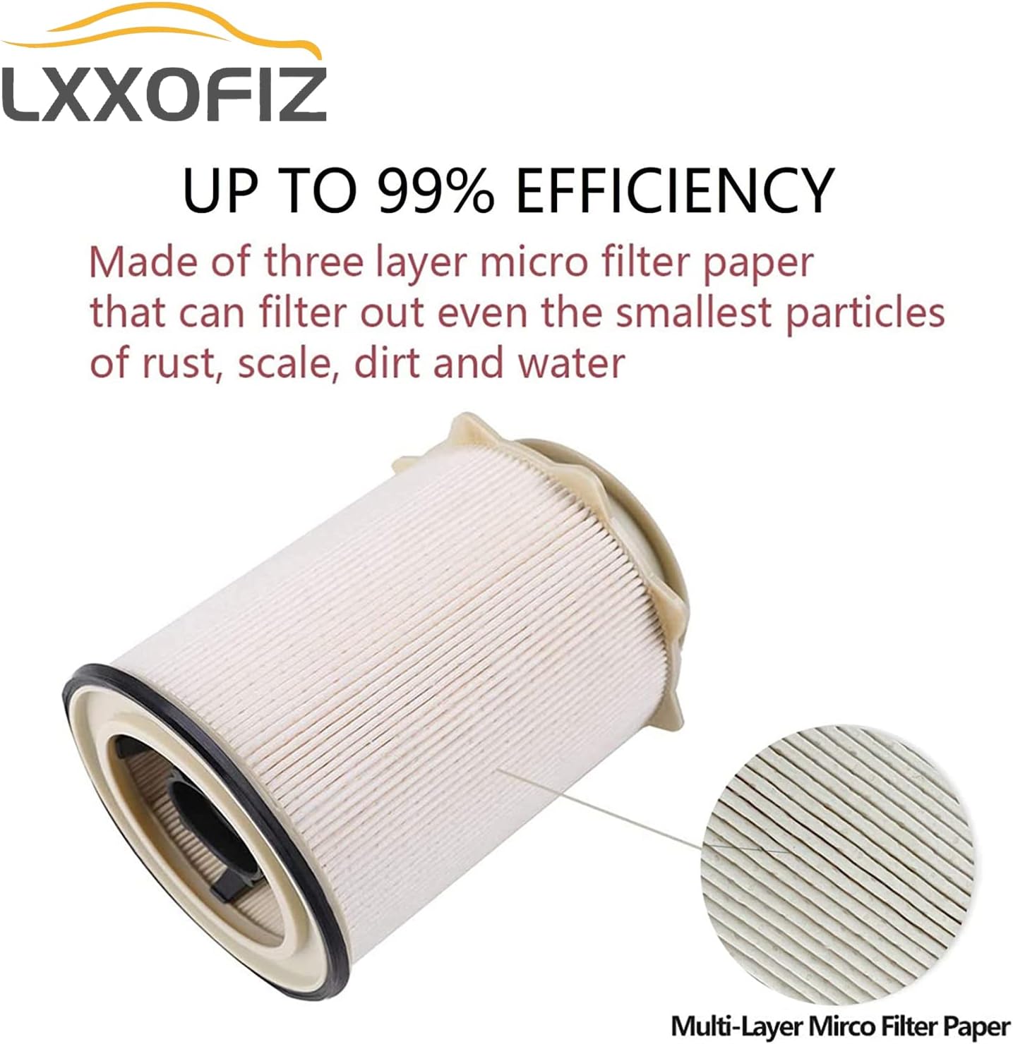 6.7L Cummins Fuel Filter Diesel Water Separator Kit and Oil Filter for 2019-2022 Dodge Ram 2500 3500 4500 5500 OEM Replacement 68157291AA 68436631AA 5083285AA