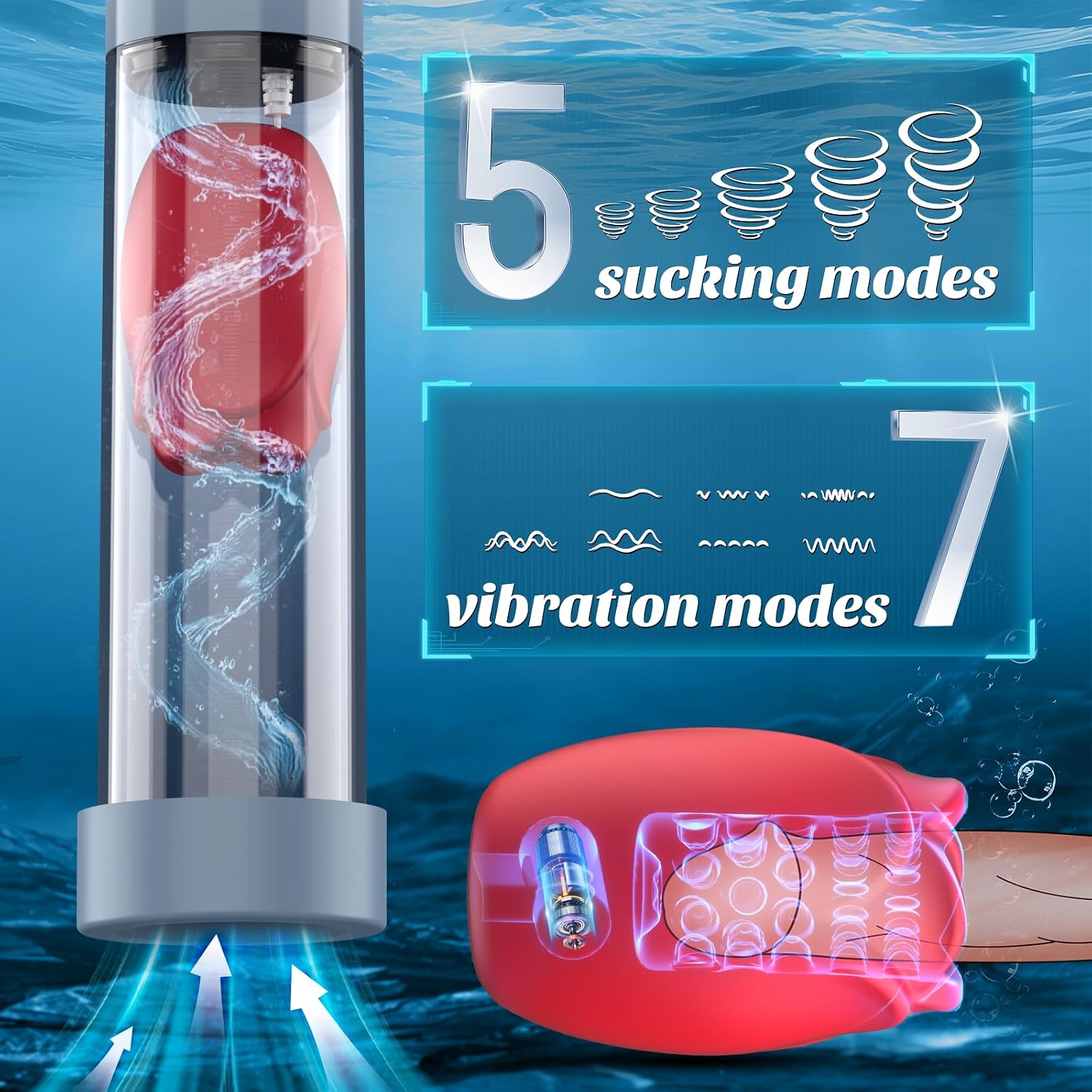 Penis Pump Sex Toys for Men - Male Masturbator Vibrating Rose Sex Toys Pocket Pussies, Penis Pumps Enlarger, Male Rose Toy Pocket Pussy Dick Pussy Cock Pump, Penis Extension