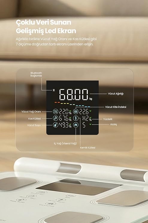 Relux RBS6000 InnerTrace Smart Body Analysis Scale