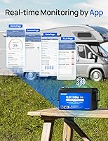 Vista 6 de DC HOUSE 12V 150Ah LiFePO4 Lithium Battery with SOC Status Indicators, Bluetooth & Low Temp Cut-off, 12V Lithium Battery up to 15000 Cycles, 120A