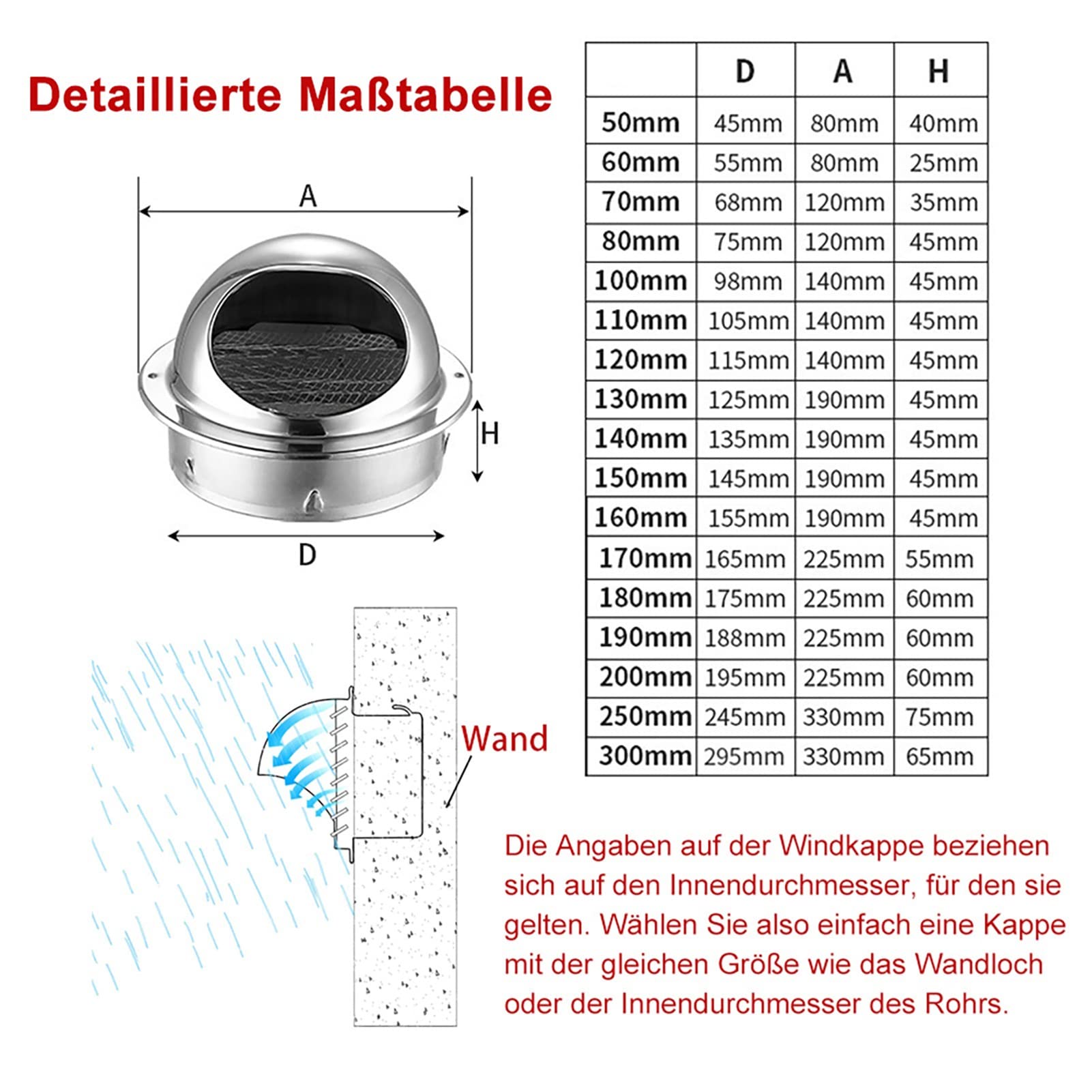 Ø50-300 mm, okrągła kratka wentylacyjna, kratka wentylacyjna, okrągła nasadka ze stali nierdzewnej 304, kratka ze stali nierdzewnej, pogodowa kratka okapu, przewietrzenie, trwała, oddychająca (160 mm/6,29in)